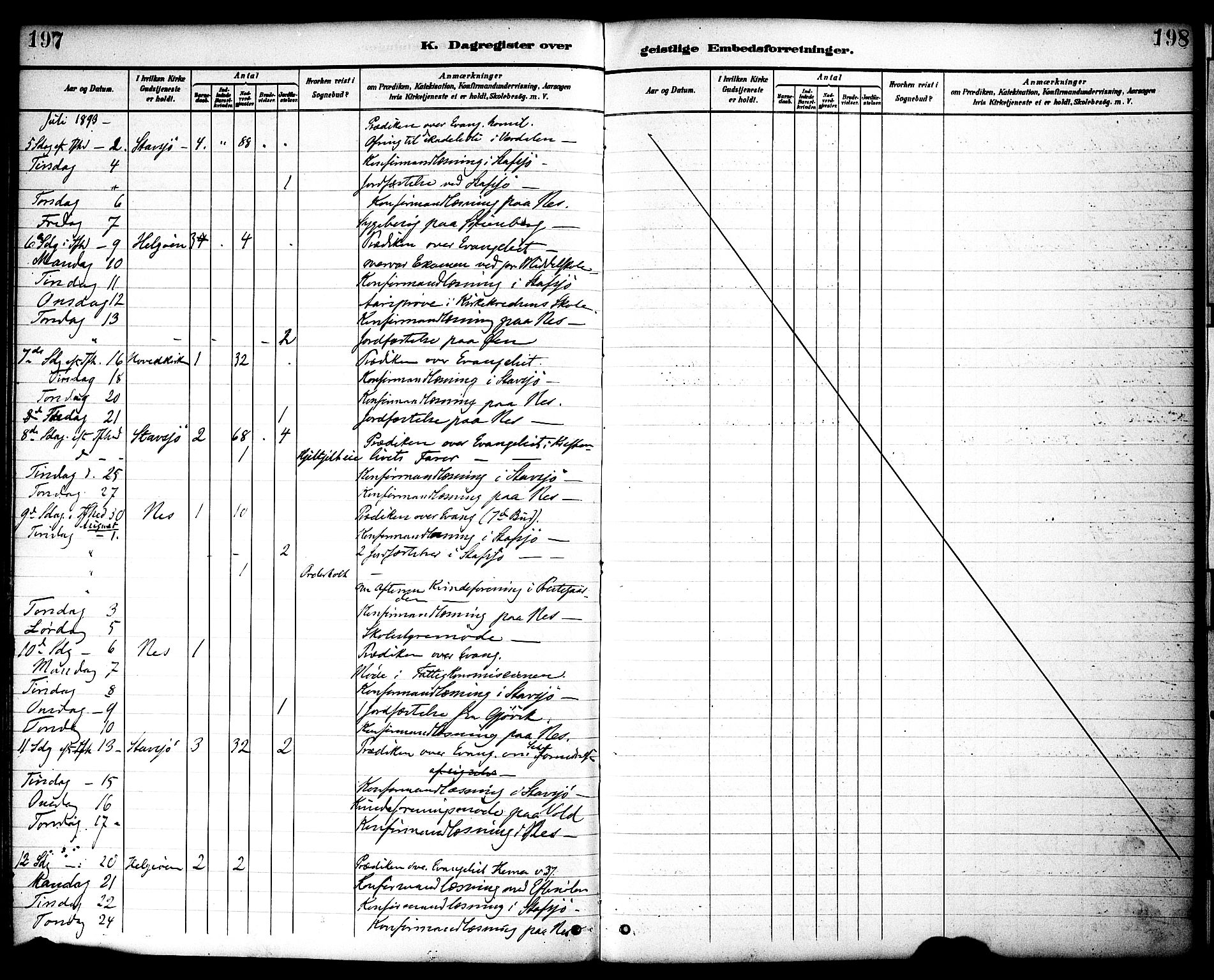 Nes prestekontor, Hedmark, AV/SAH-PREST-020/K/Ka/L0010: Parish register (official) no. 10, 1887-1905, p. 197-198