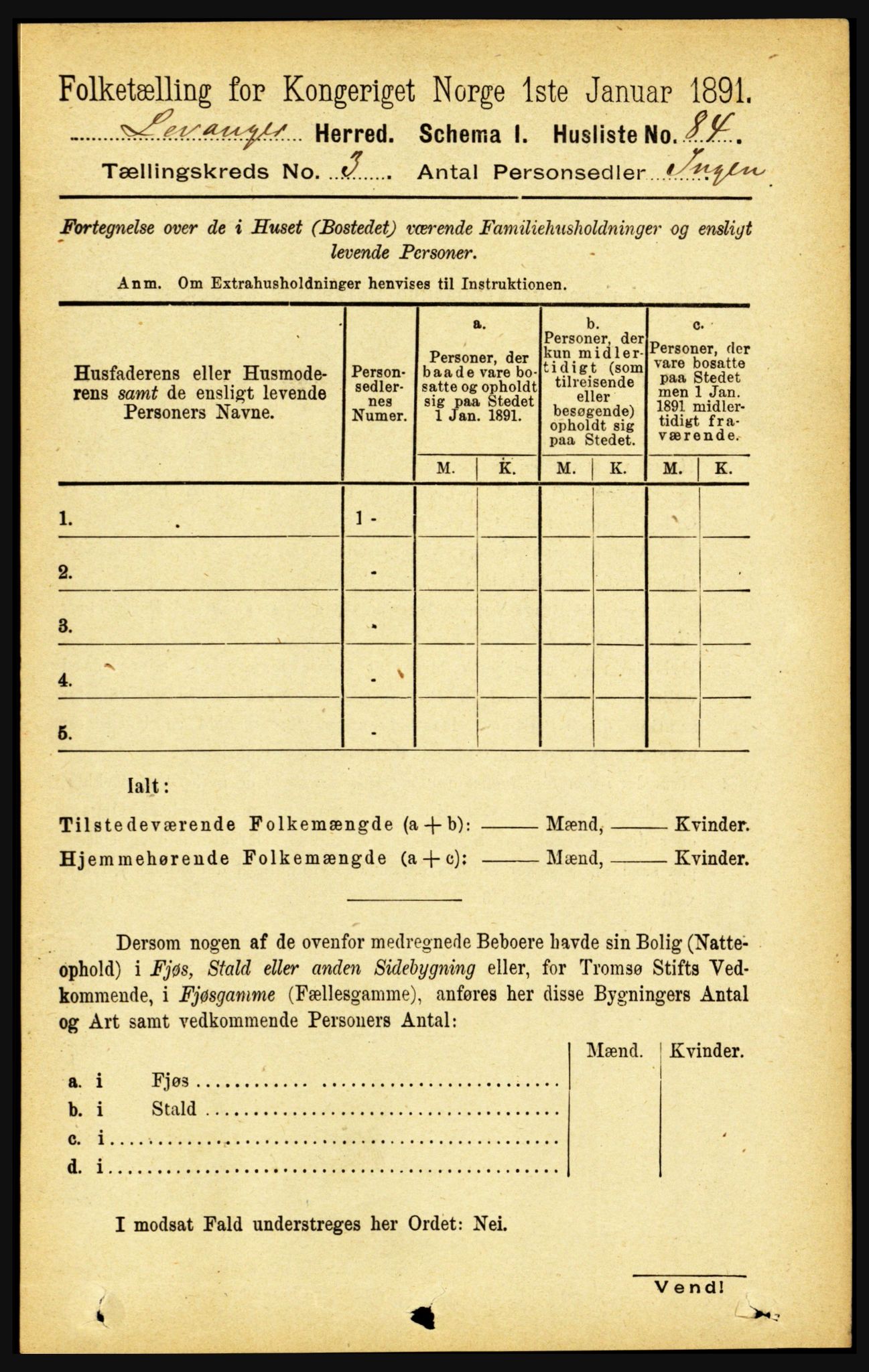 RA, 1891 census for 1720 Levanger, 1891, p. 1609