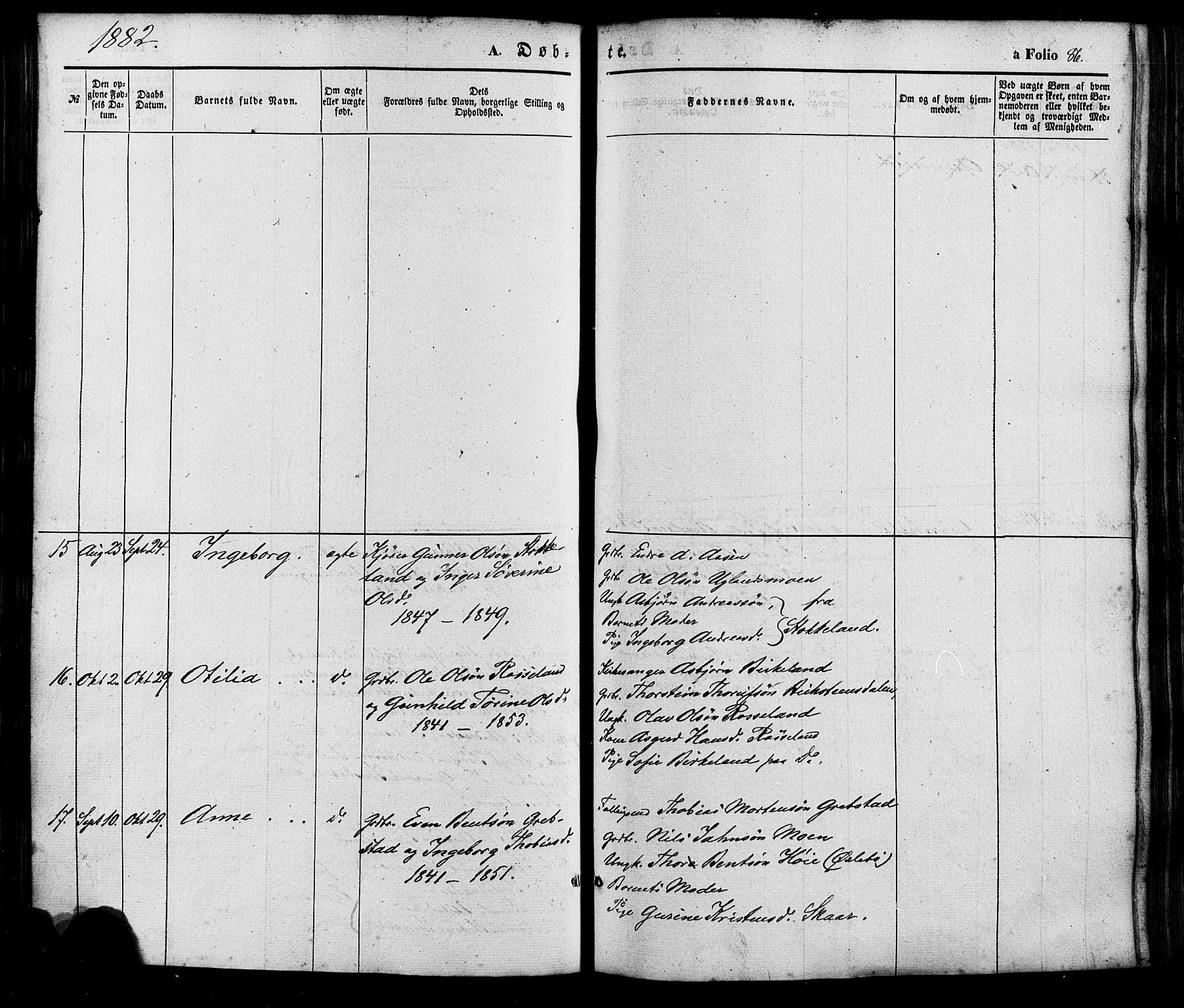 Søgne sokneprestkontor, AV/SAK-1111-0037/F/Fa/Faa/L0002: Parish register (official) no. A 2, 1854-1882, p. 86