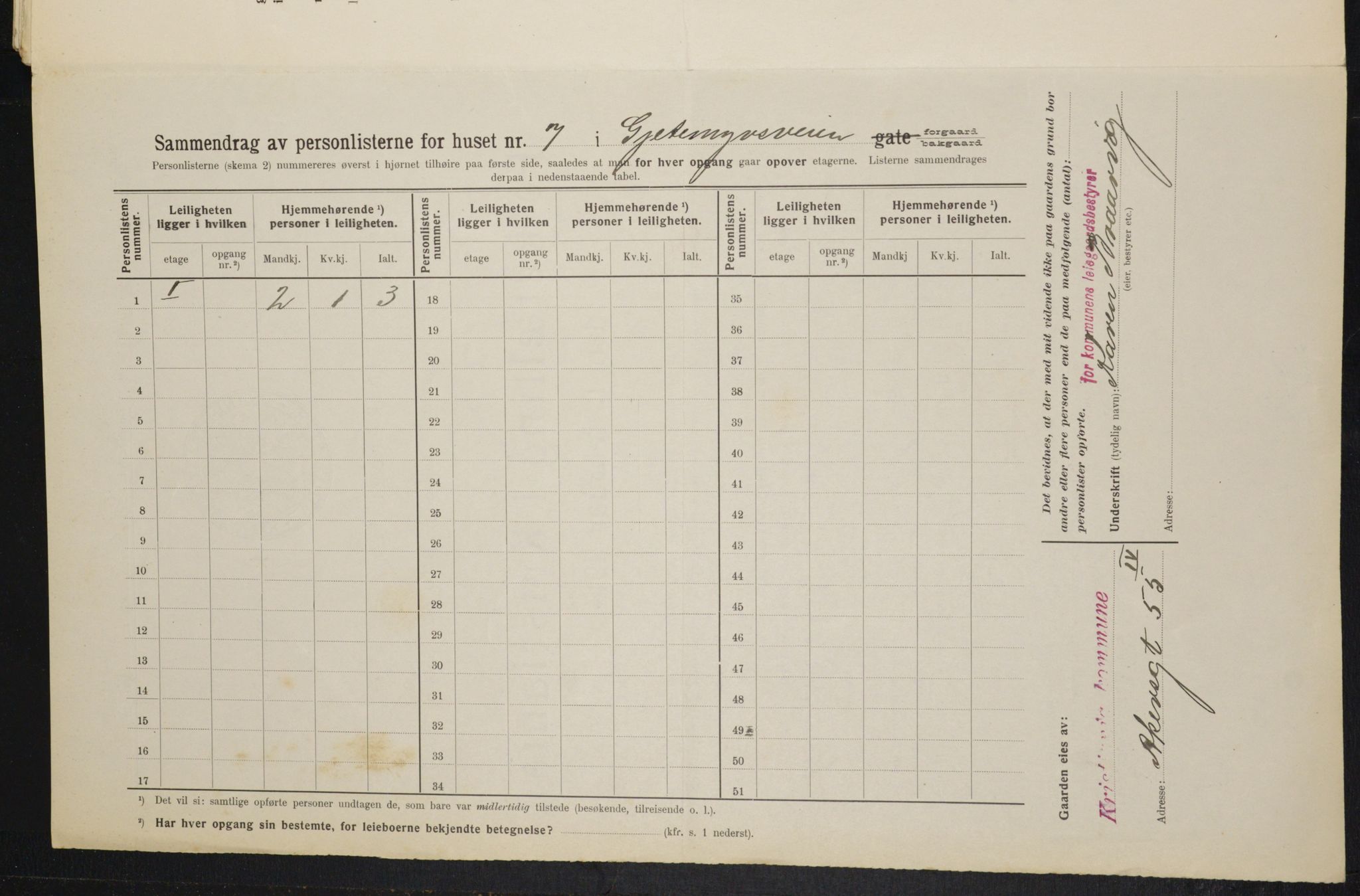 OBA, Municipal Census 1914 for Kristiania, 1914, p. 28911