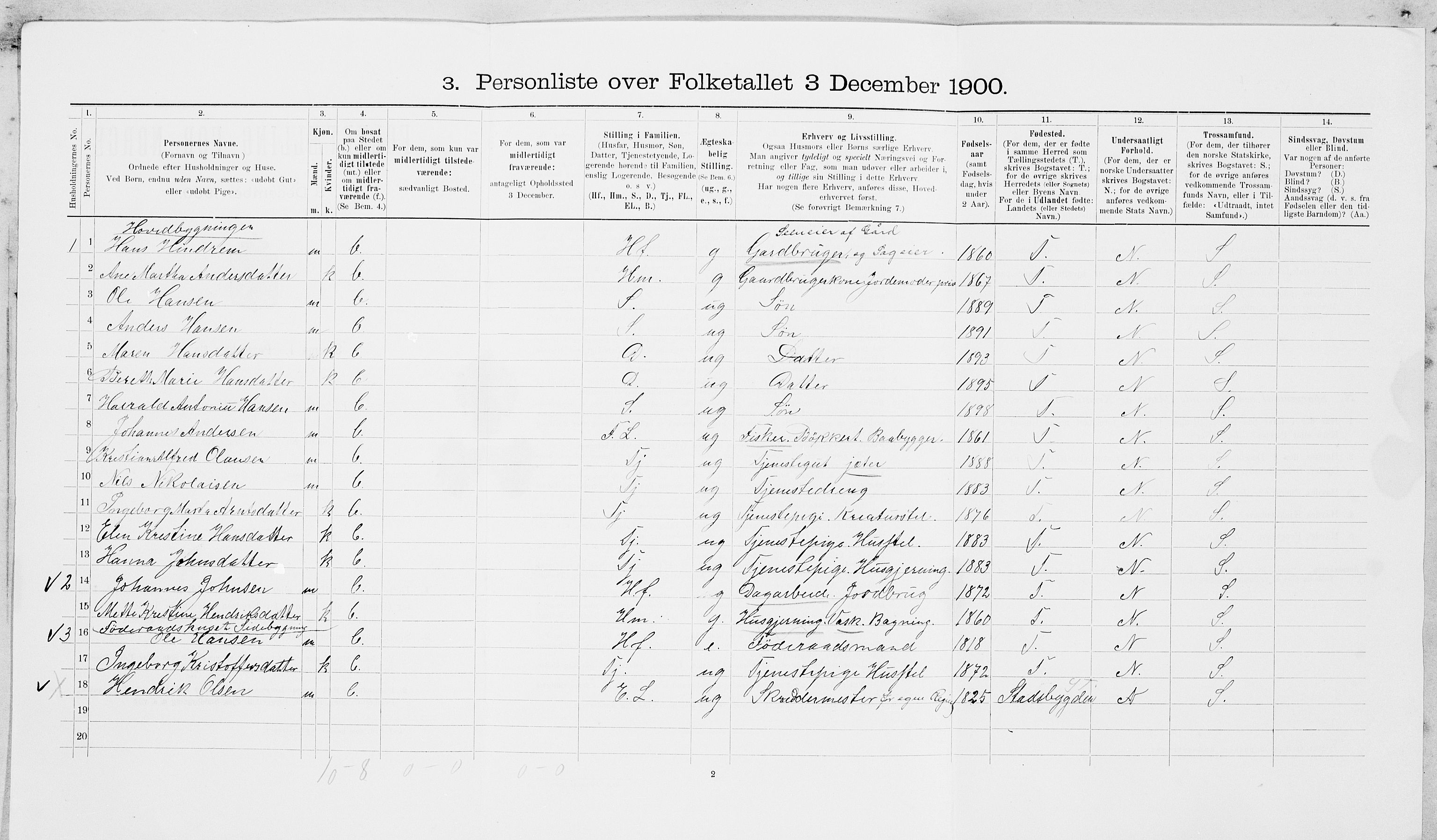 SAT, 1900 census for Leksvik, 1900, p. 792
