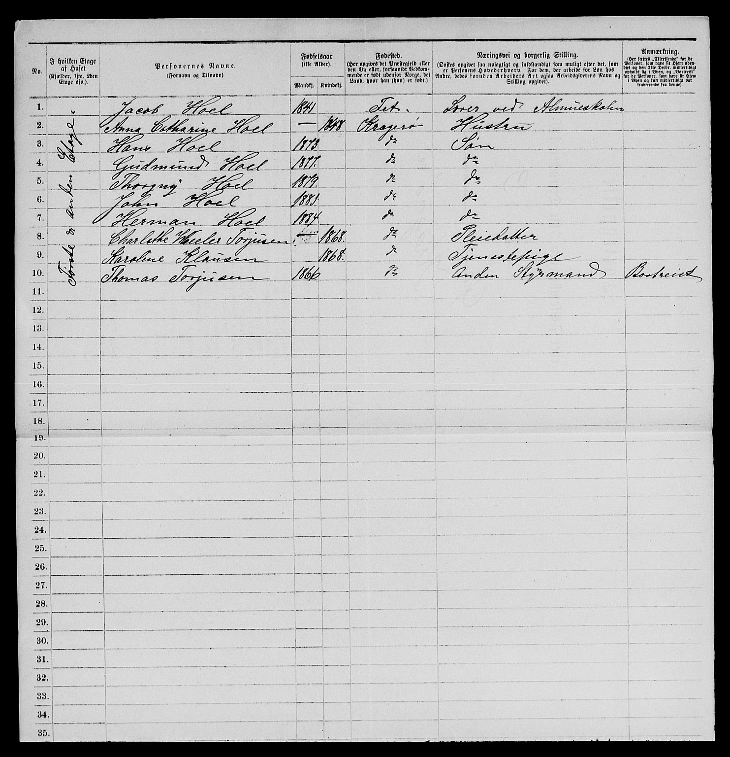 SAKO, 1885 census for 0801 Kragerø, 1885, p. 466