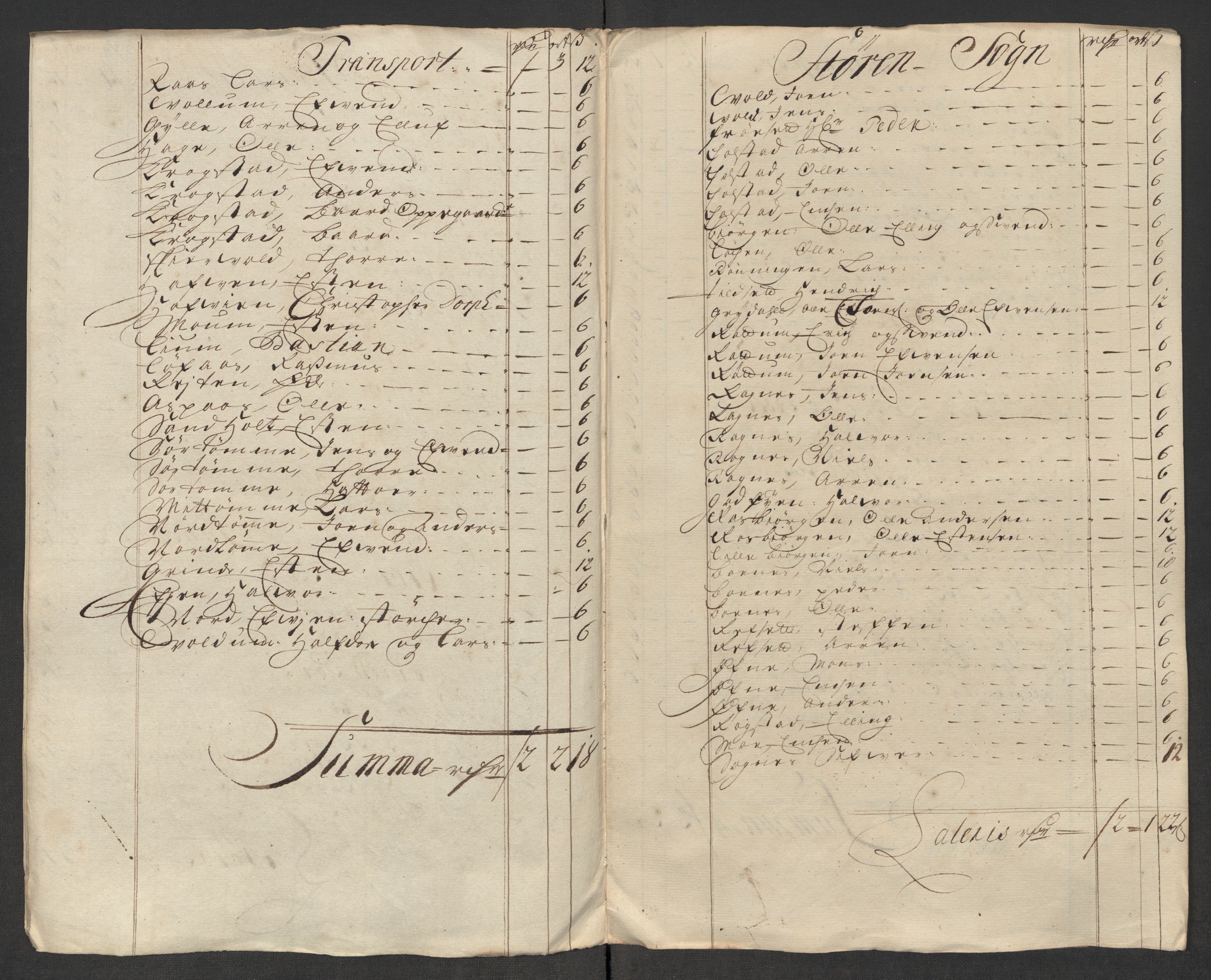 Rentekammeret inntil 1814, Reviderte regnskaper, Fogderegnskap, RA/EA-4092/R60/L3969: Fogderegnskap Orkdal og Gauldal, 1717, p. 336