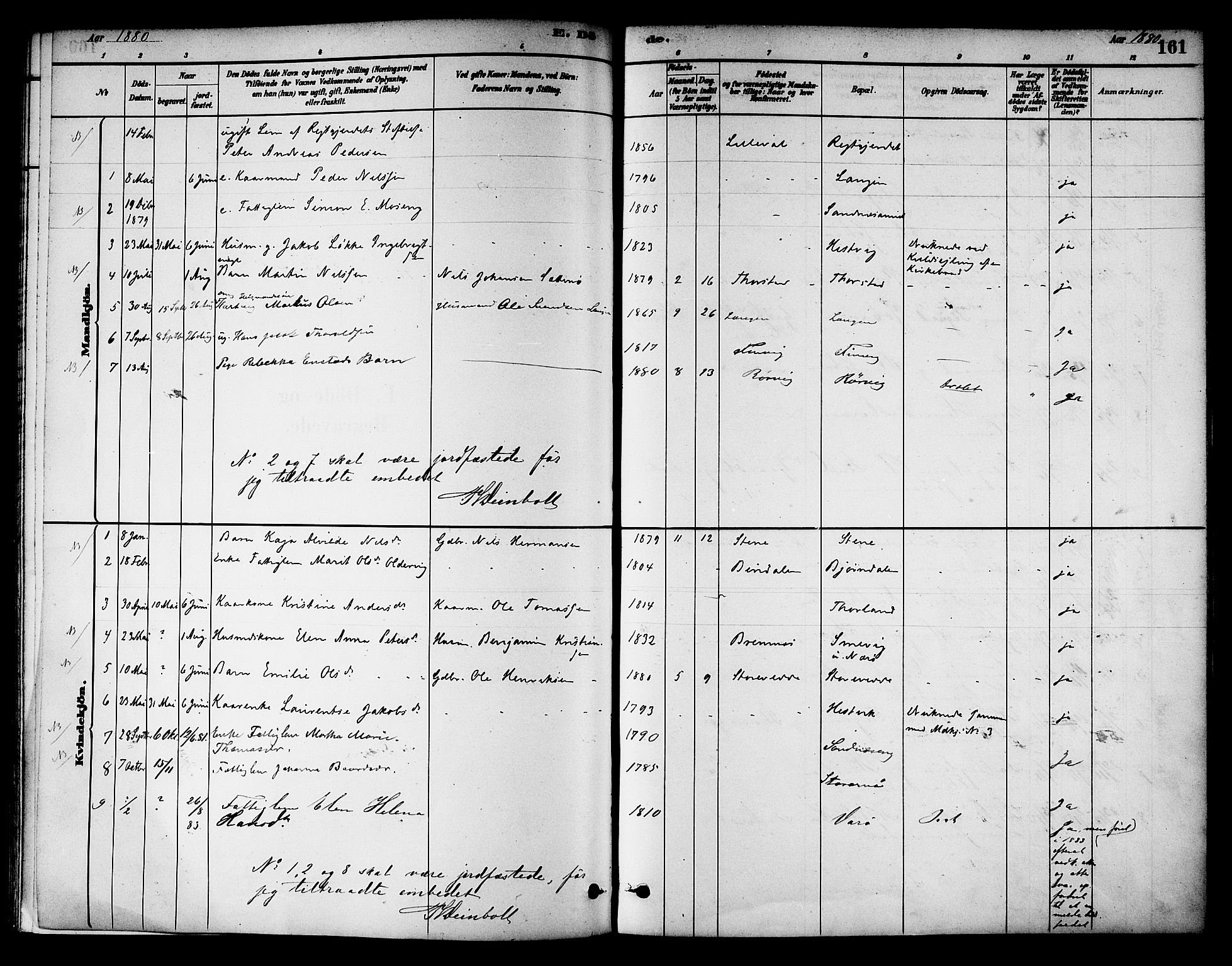 Ministerialprotokoller, klokkerbøker og fødselsregistre - Nord-Trøndelag, SAT/A-1458/784/L0672: Parish register (official) no. 784A07, 1880-1887, p. 161
