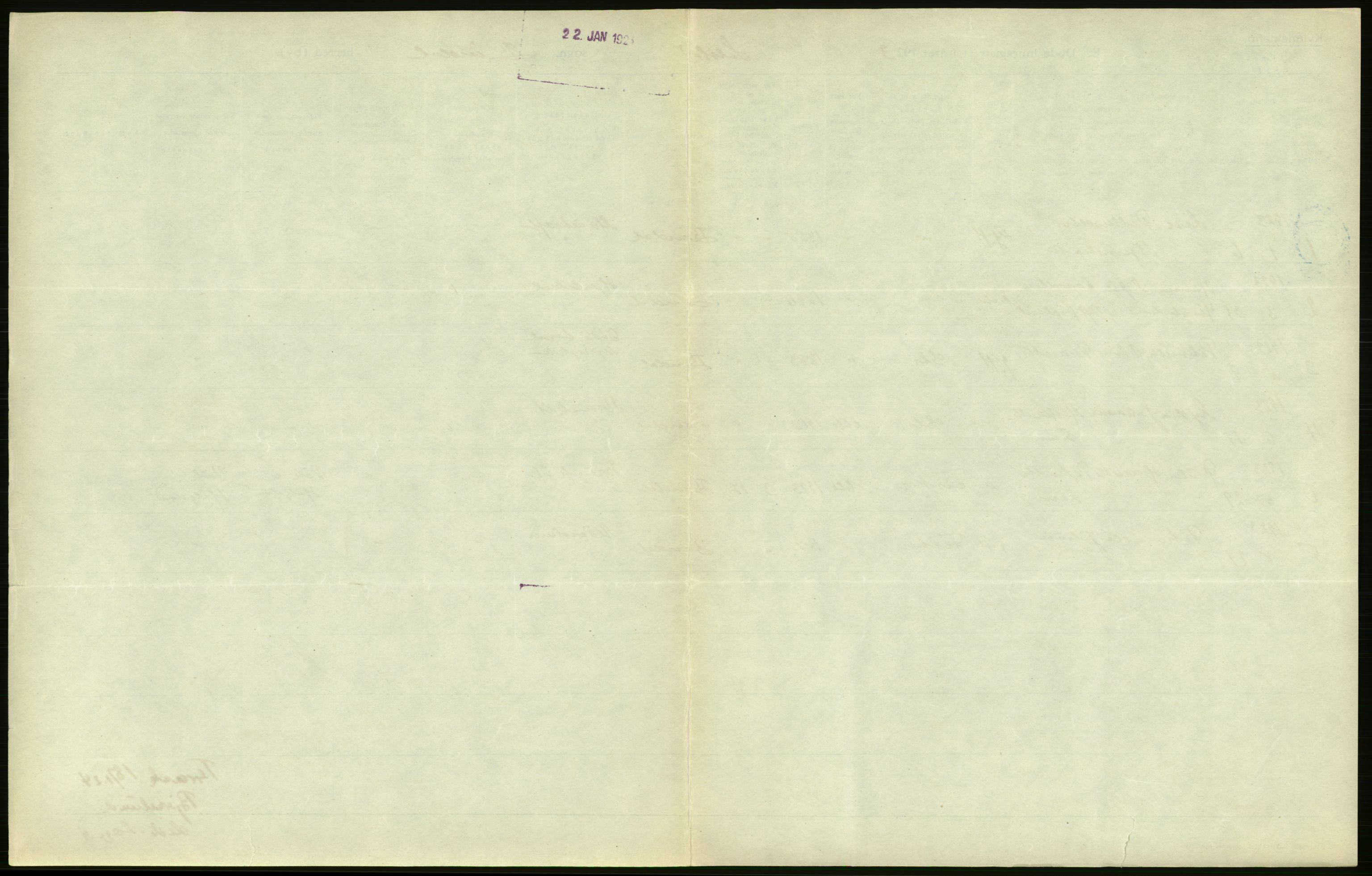 Statistisk sentralbyrå, Sosiodemografiske emner, Befolkning, AV/RA-S-2228/D/Df/Dfc/Dfcc/L0043: Nordland fylke: Døde. Bygder og byer., 1923, p. 5