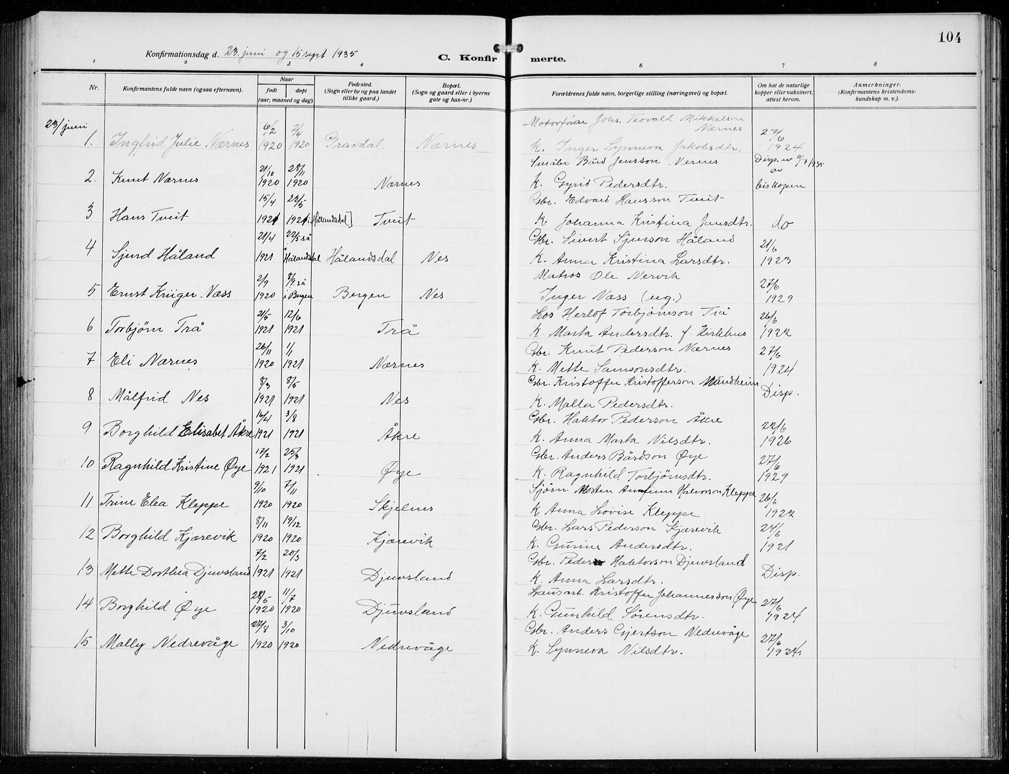 Strandebarm sokneprestembete, AV/SAB-A-78401/H/Hab: Parish register (copy) no. C  2, 1914-1935, p. 104