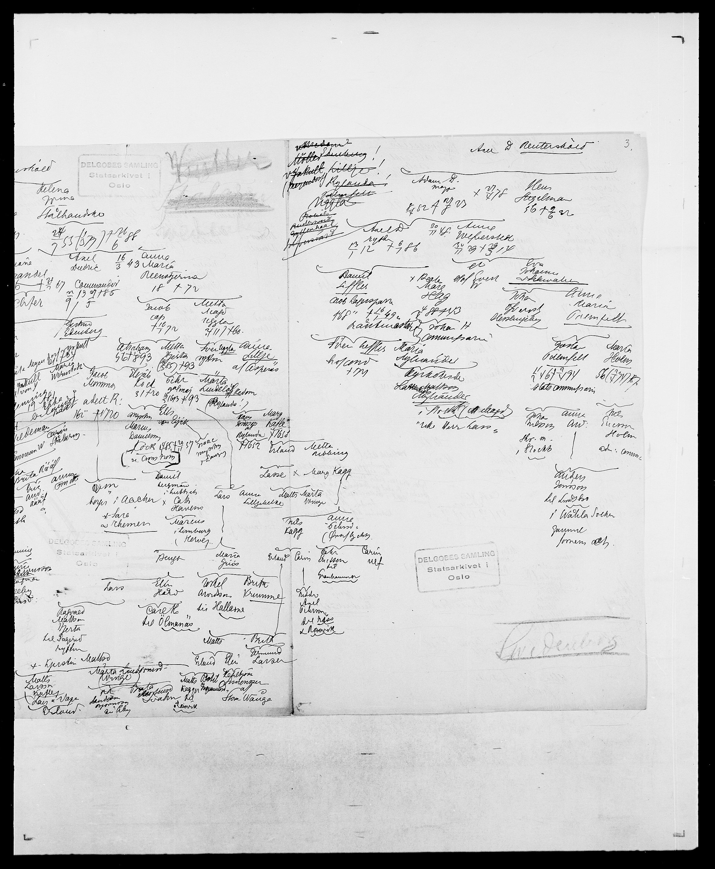 Delgobe, Charles Antoine - samling, AV/SAO-PAO-0038/D/Da/L0038: Svanenskjold - Thornsohn, p. 79