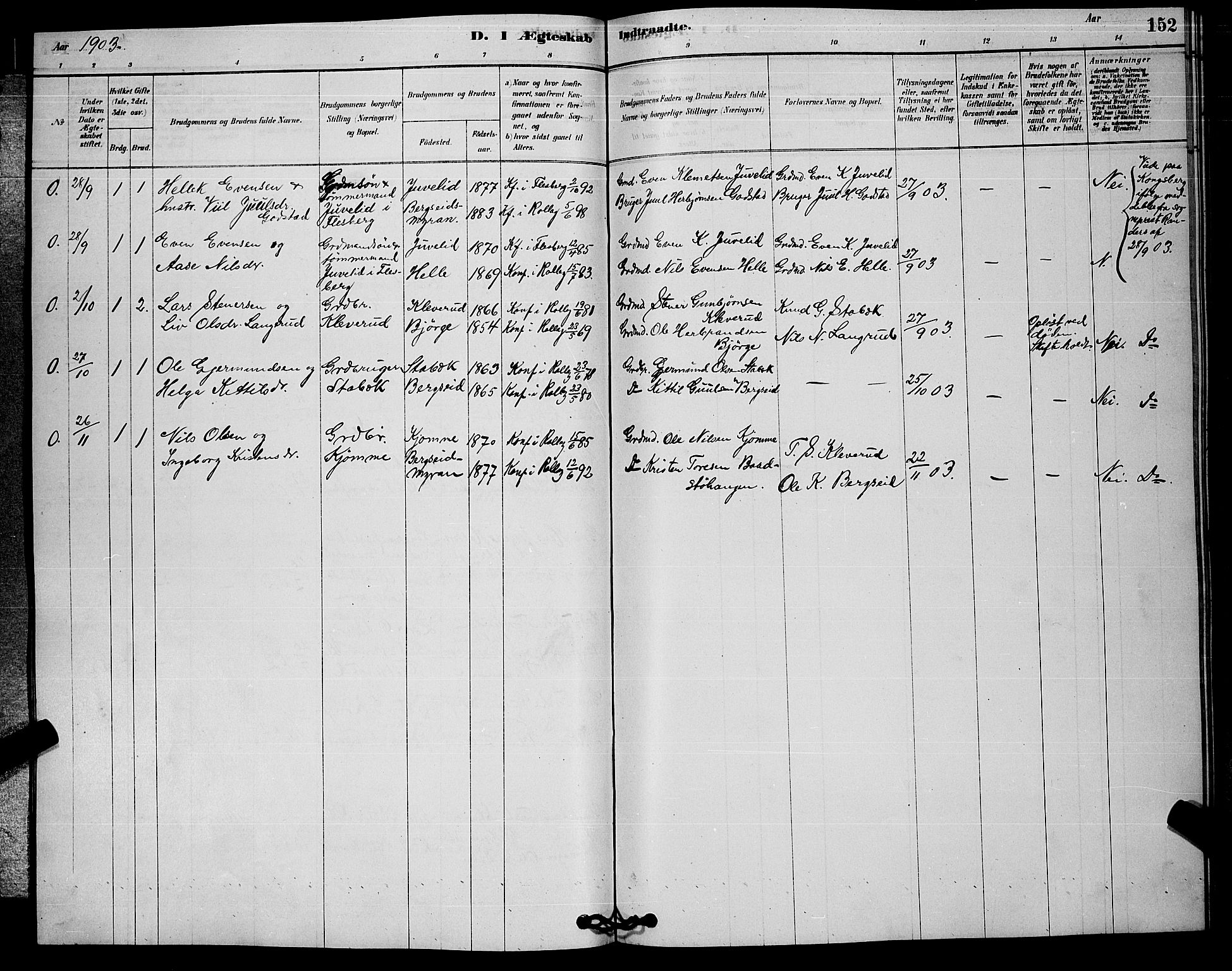 Rollag kirkebøker, SAKO/A-240/G/Ga/L0004: Parish register (copy) no. I 4, 1878-1903, p. 152