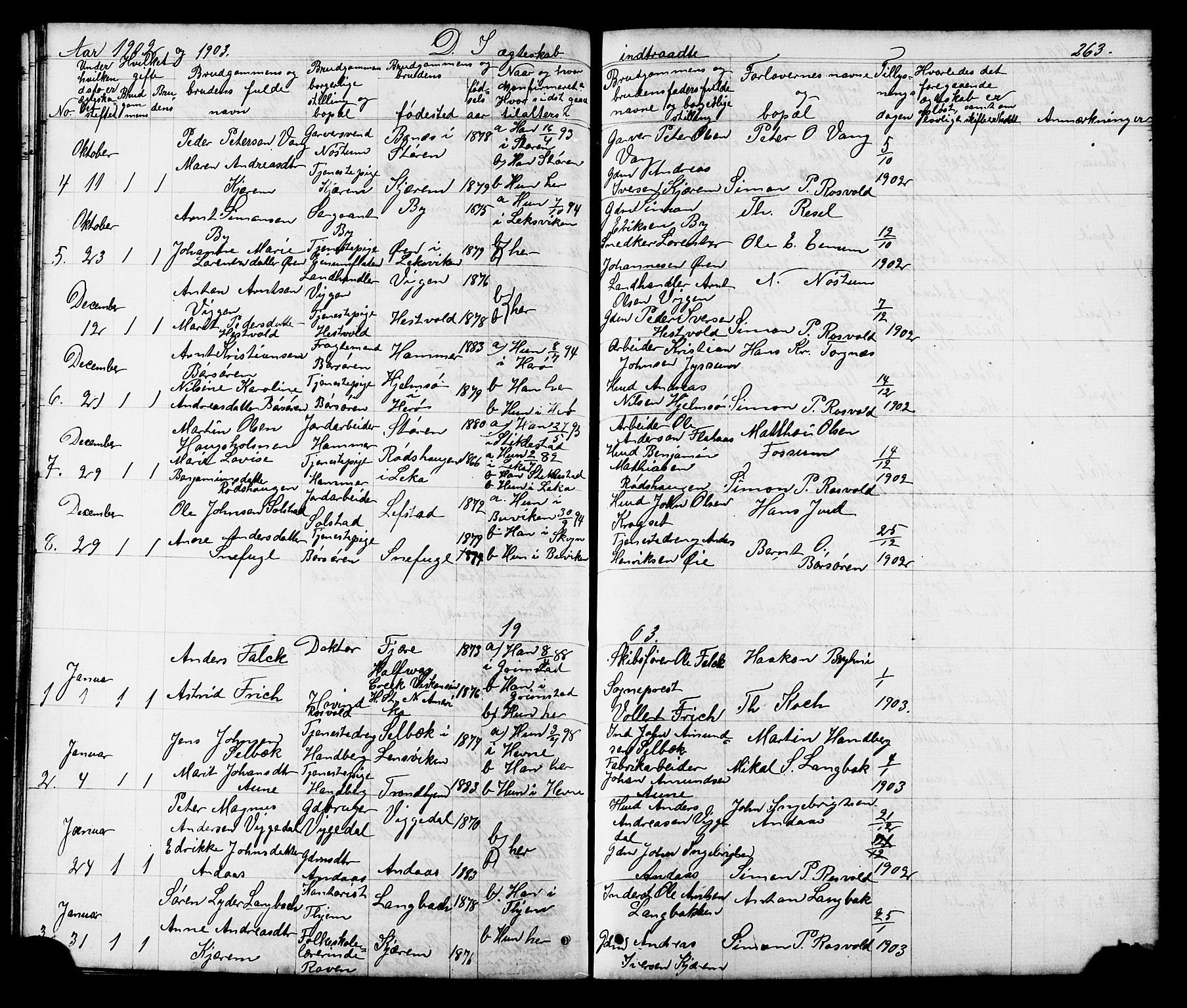 Ministerialprotokoller, klokkerbøker og fødselsregistre - Sør-Trøndelag, SAT/A-1456/665/L0777: Parish register (copy) no. 665C02, 1867-1915, p. 263
