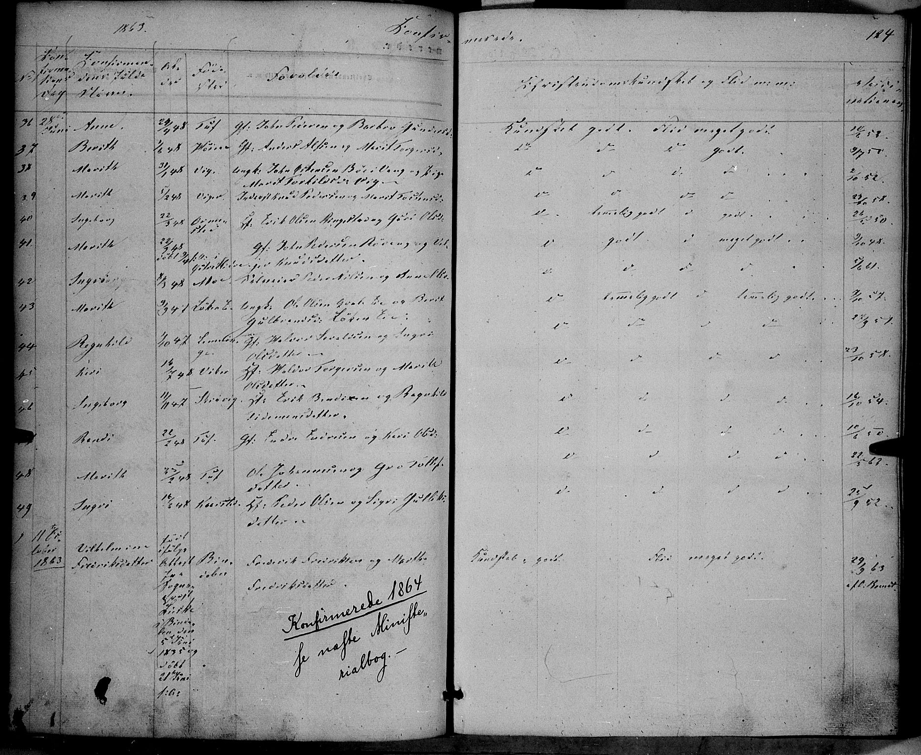 Vestre Slidre prestekontor, SAH/PREST-136/H/Ha/Haa/L0002: Parish register (official) no. 2, 1856-1864, p. 124