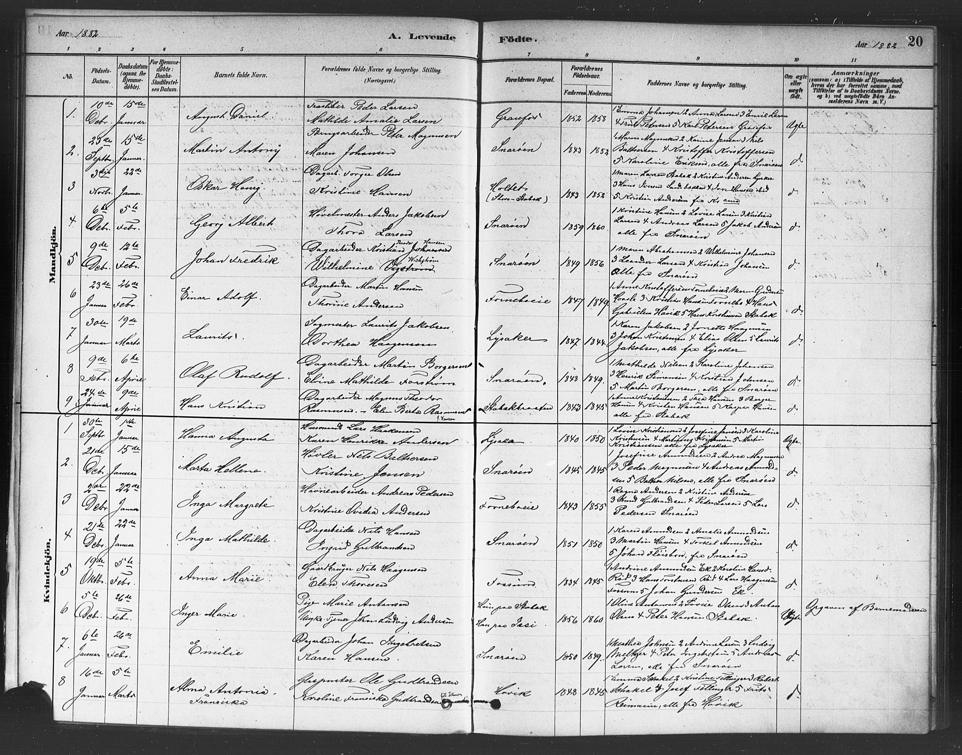 Asker prestekontor Kirkebøker, SAO/A-10256a/F/Fc/L0001: Parish register (official) no. III 1, 1879-1892, p. 20