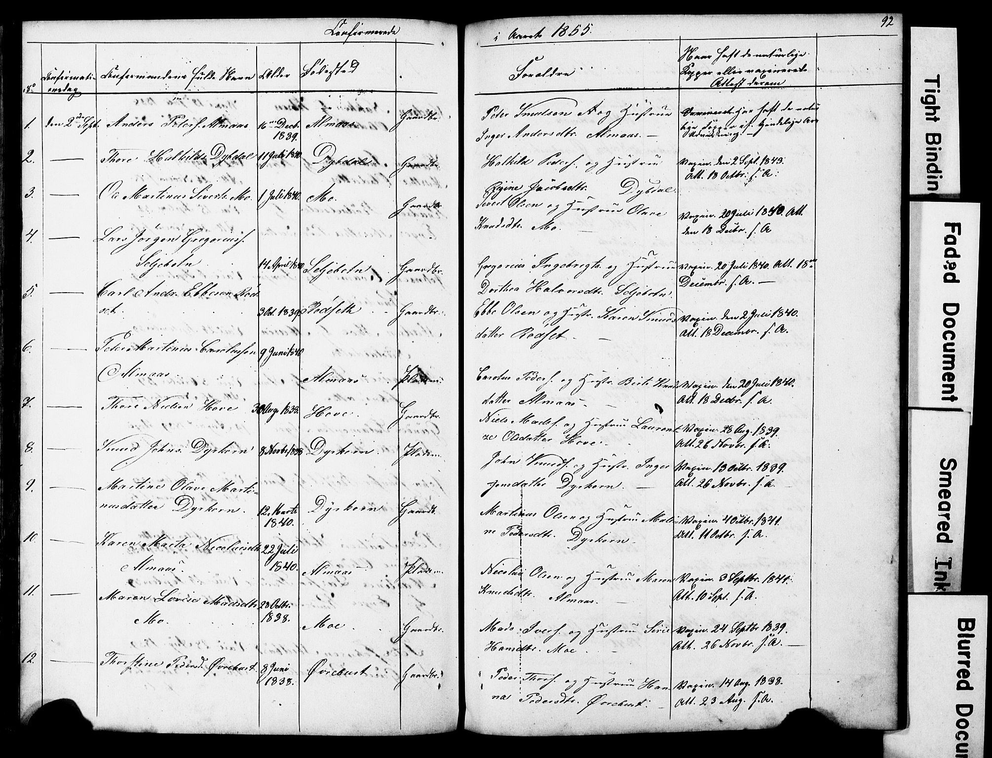 Ministerialprotokoller, klokkerbøker og fødselsregistre - Møre og Romsdal, AV/SAT-A-1454/521/L0301: Parish register (copy) no. 521C02, 1854-1881, p. 92