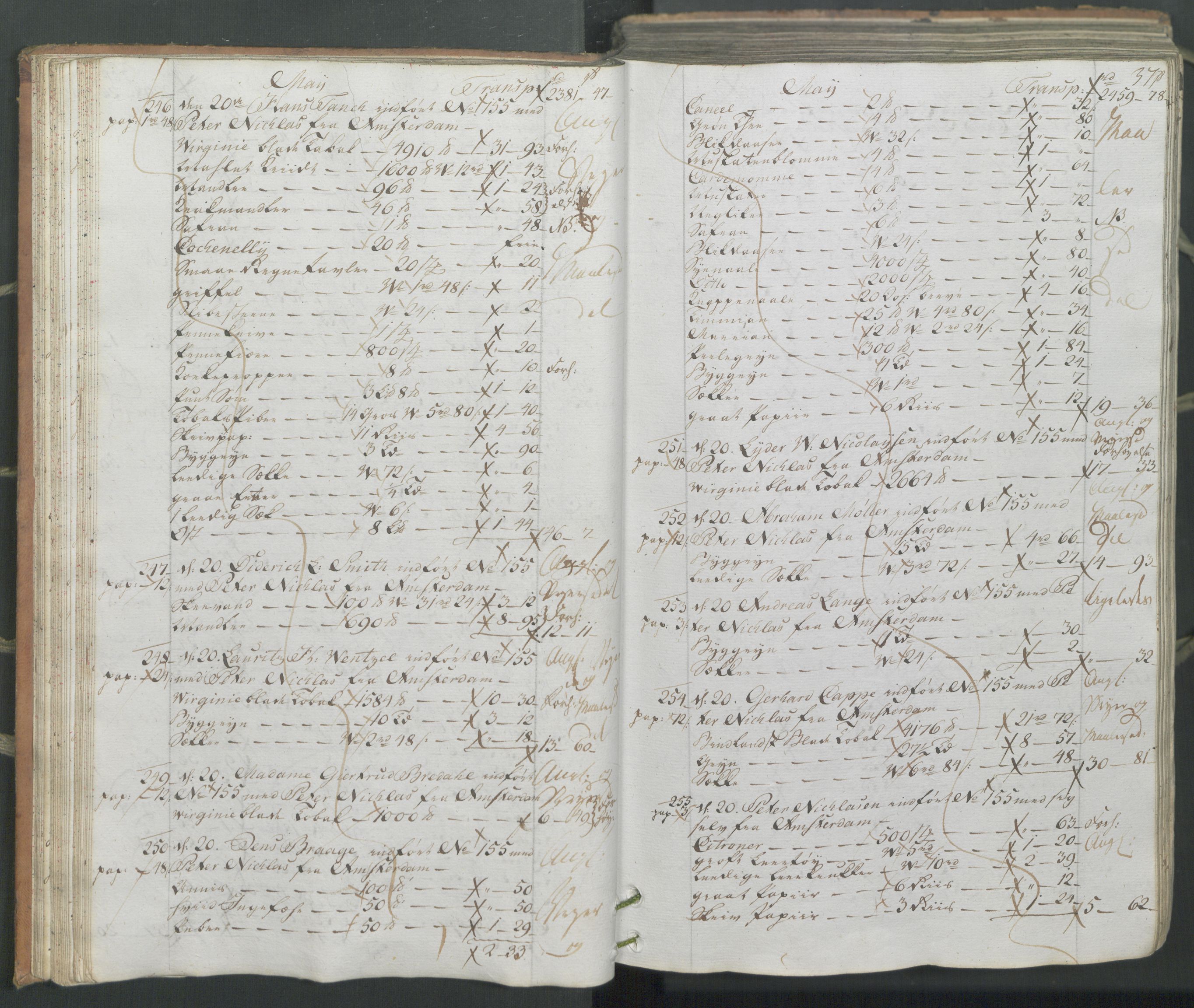 Generaltollkammeret, tollregnskaper, AV/RA-EA-5490/R26/L0222/0001: Tollregnskaper Bergen A / Inngående hovedtollbok, 1786, p. 36b-37a