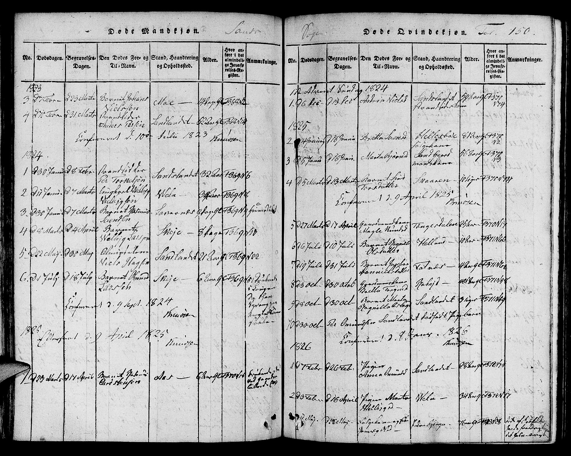 Jelsa sokneprestkontor, SAST/A-101842/01/V: Parish register (copy) no. B 1 /2, 1816-1828, p. 150