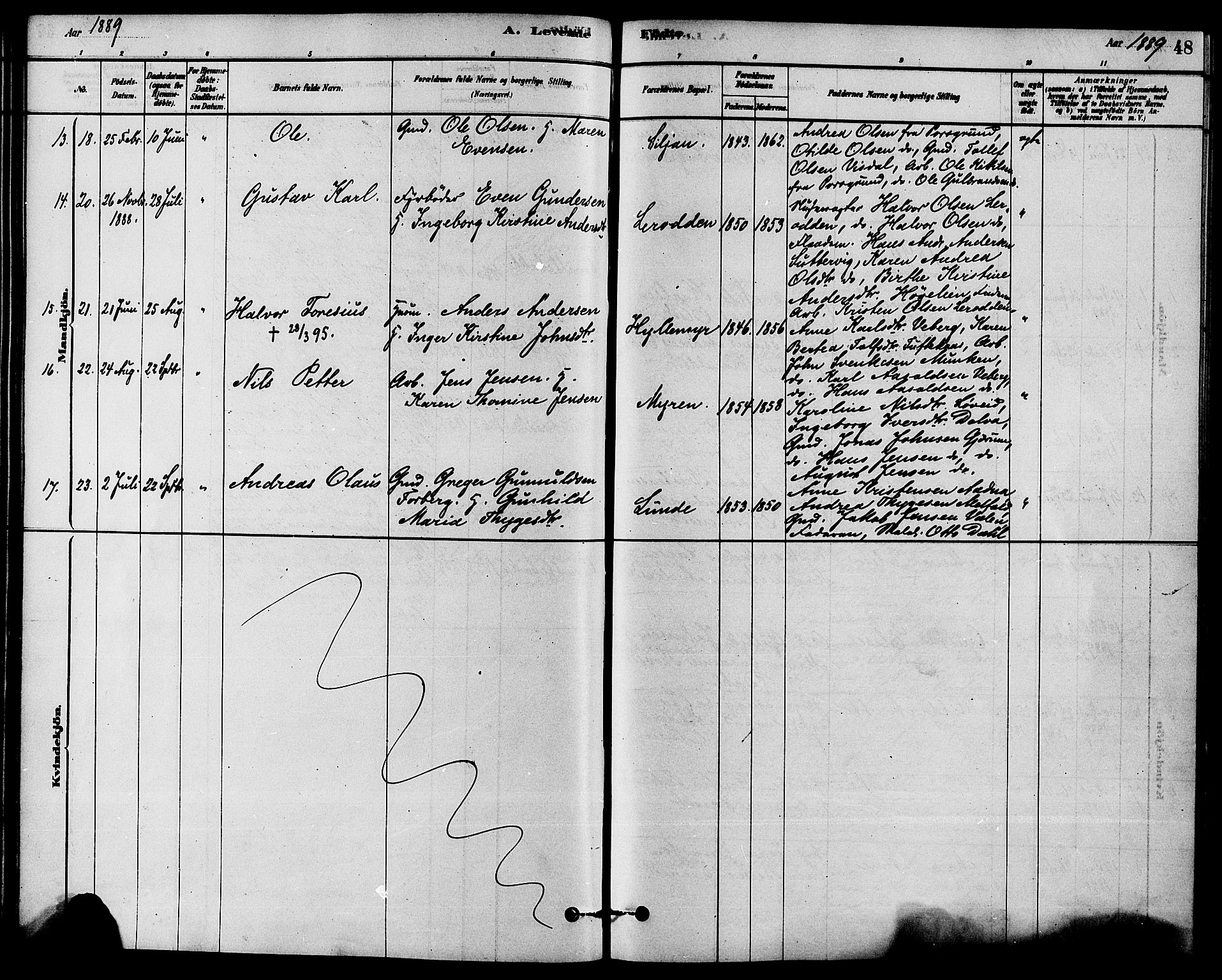 Solum kirkebøker, AV/SAKO-A-306/F/Fb/L0001: Parish register (official) no. II 1, 1877-1892, p. 48