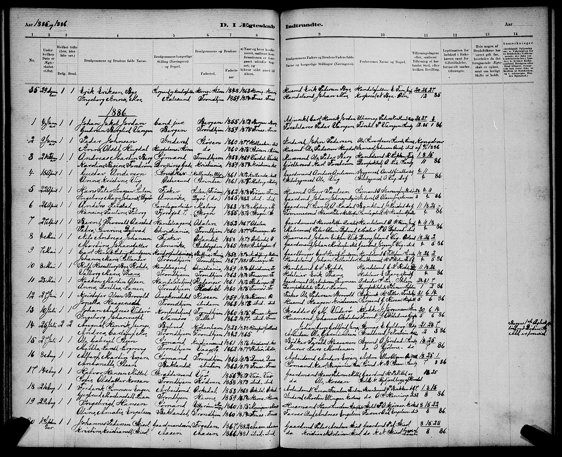 Ministerialprotokoller, klokkerbøker og fødselsregistre - Sør-Trøndelag, AV/SAT-A-1456/602/L0143: Parish register (copy) no. 602C11, 1878-1902