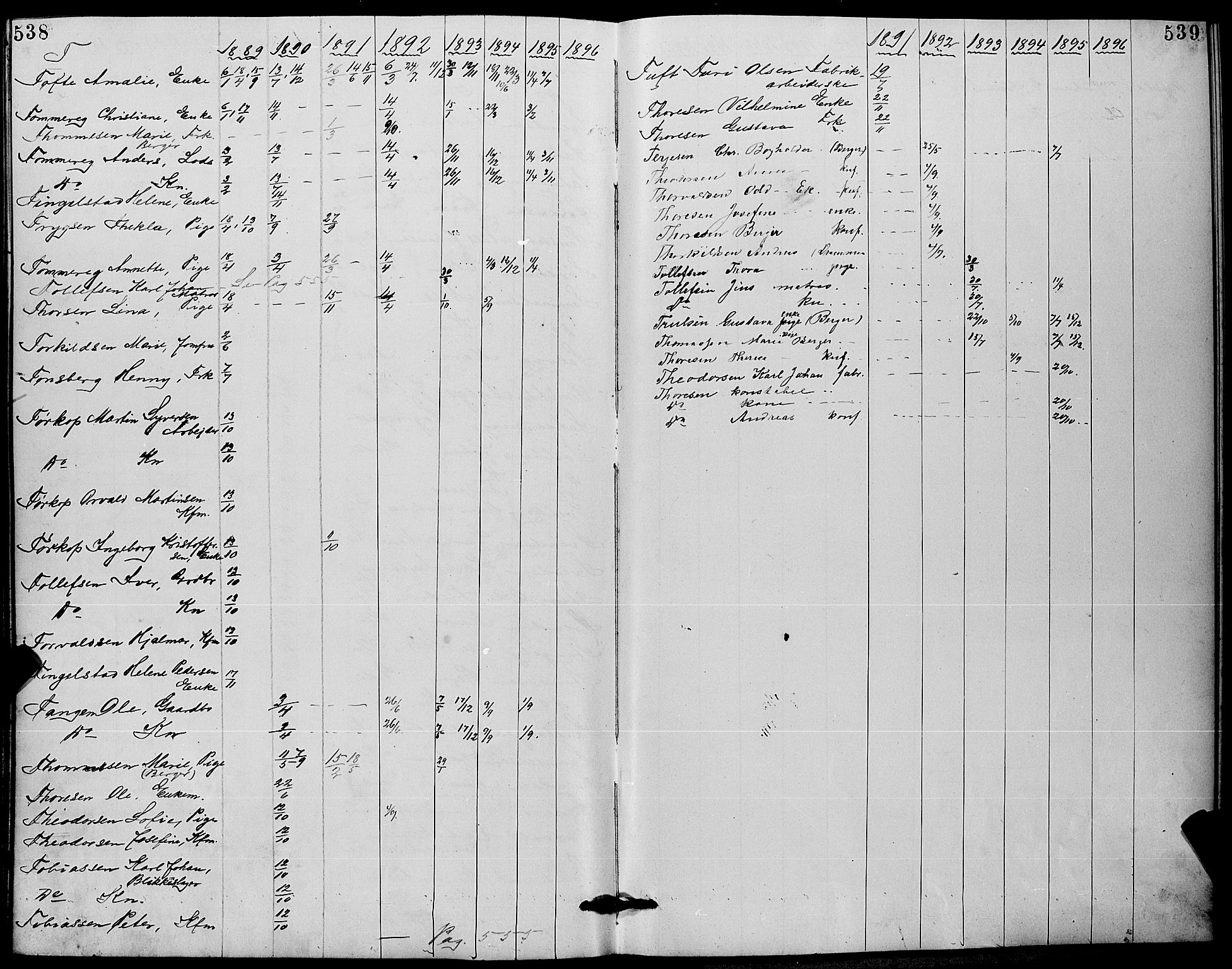 Strømm kirkebøker, AV/SAKO-A-322/G/Ga/L0002: Parish register (copy) no. I 2, 1885-1888, p. 538-539