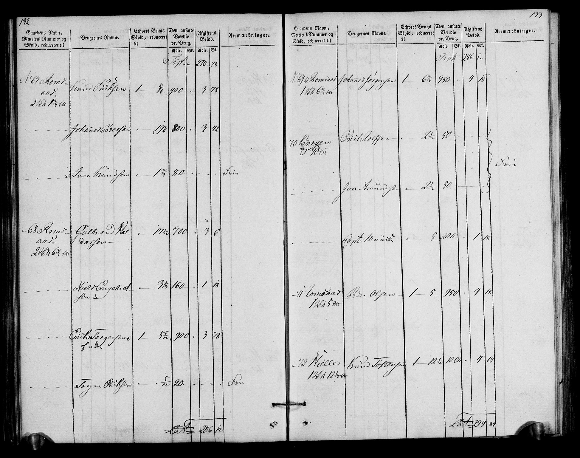 Rentekammeret inntil 1814, Realistisk ordnet avdeling, AV/RA-EA-4070/N/Ne/Nea/L0040: Gudbrandsdalen fogderi. Oppebørselsregister, 1803-1804, p. 71