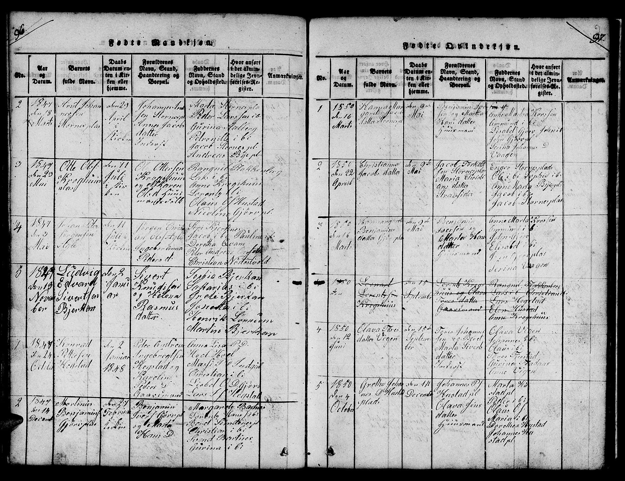 Ministerialprotokoller, klokkerbøker og fødselsregistre - Nord-Trøndelag, SAT/A-1458/732/L0317: Parish register (copy) no. 732C01, 1816-1881, p. 96-97