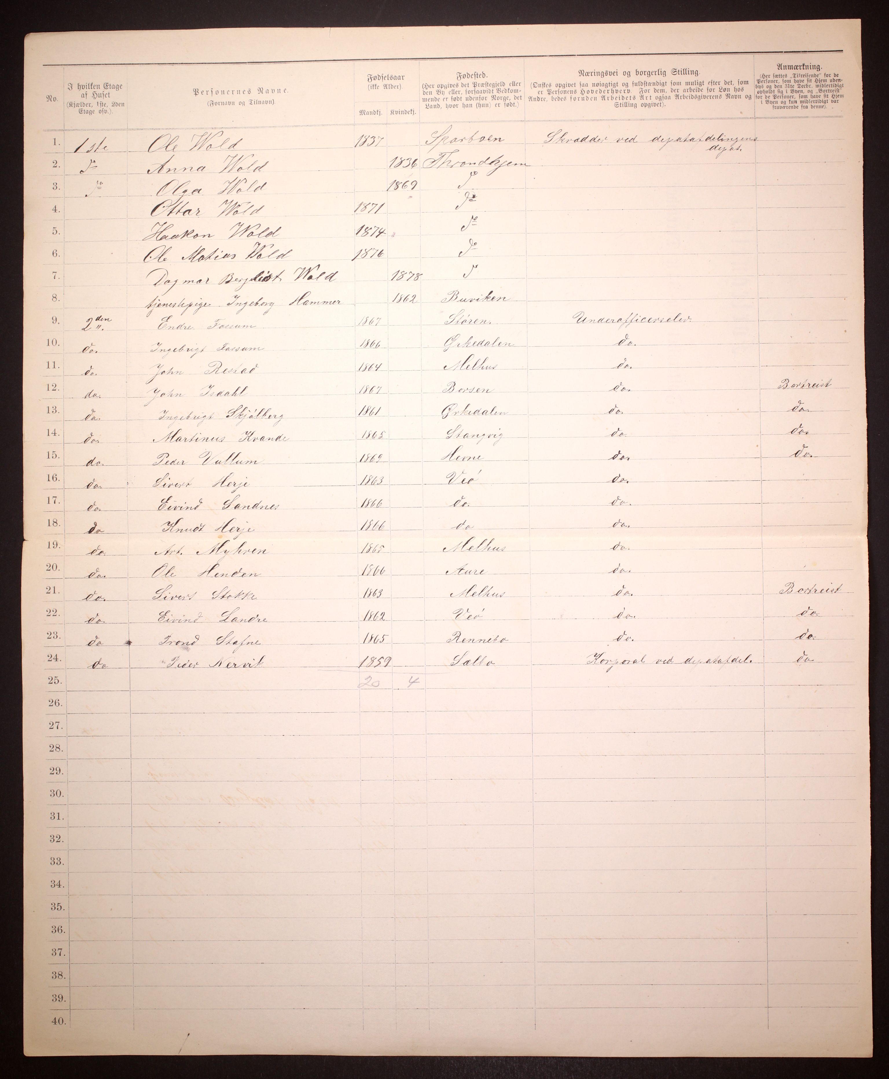 SAT, 1885 census for 1601 Trondheim, 1885, p. 139
