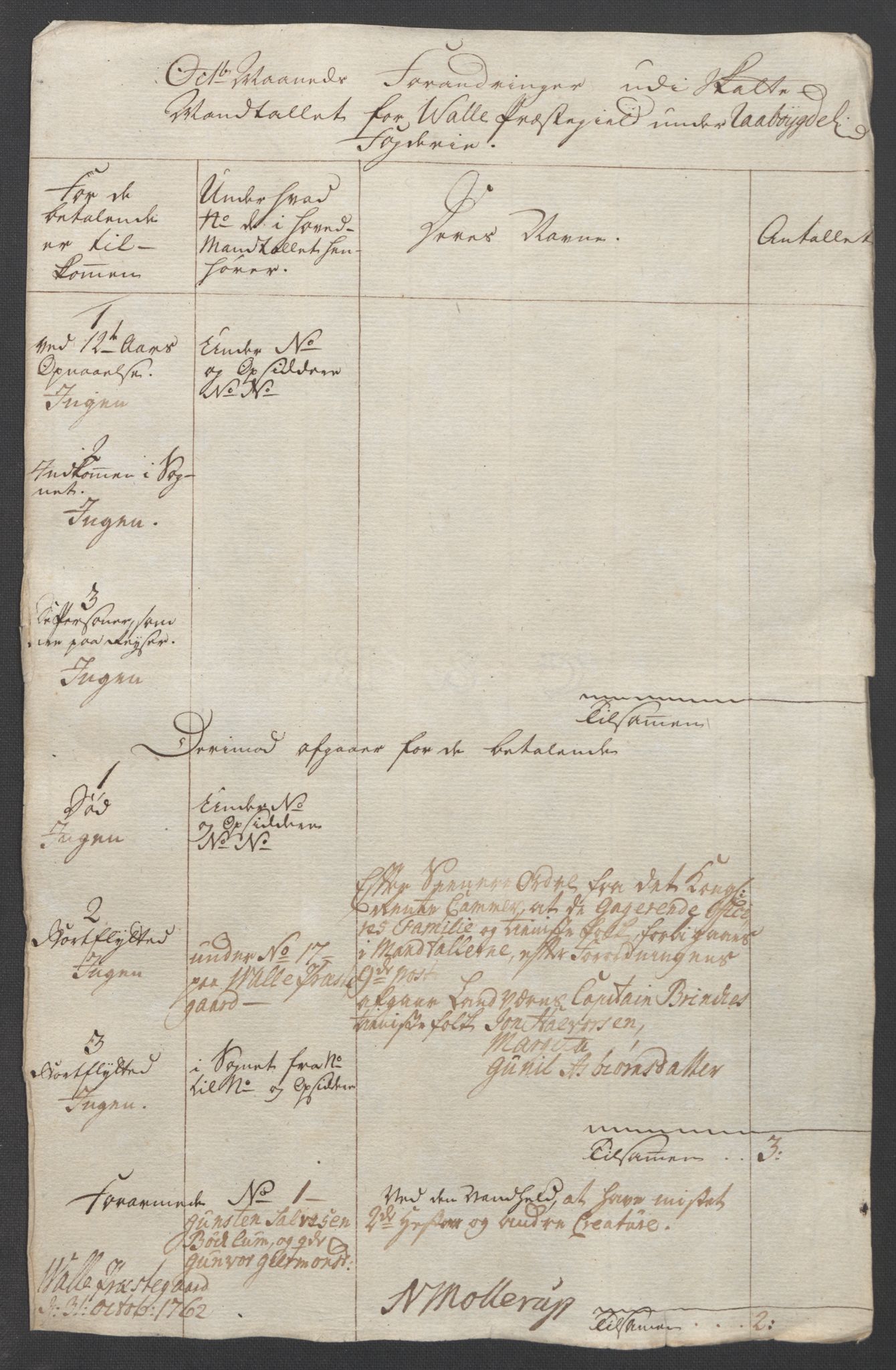 Rentekammeret inntil 1814, Reviderte regnskaper, Fogderegnskap, RA/EA-4092/R40/L2517: Ekstraskatten Råbyggelag, 1762-1763, p. 190