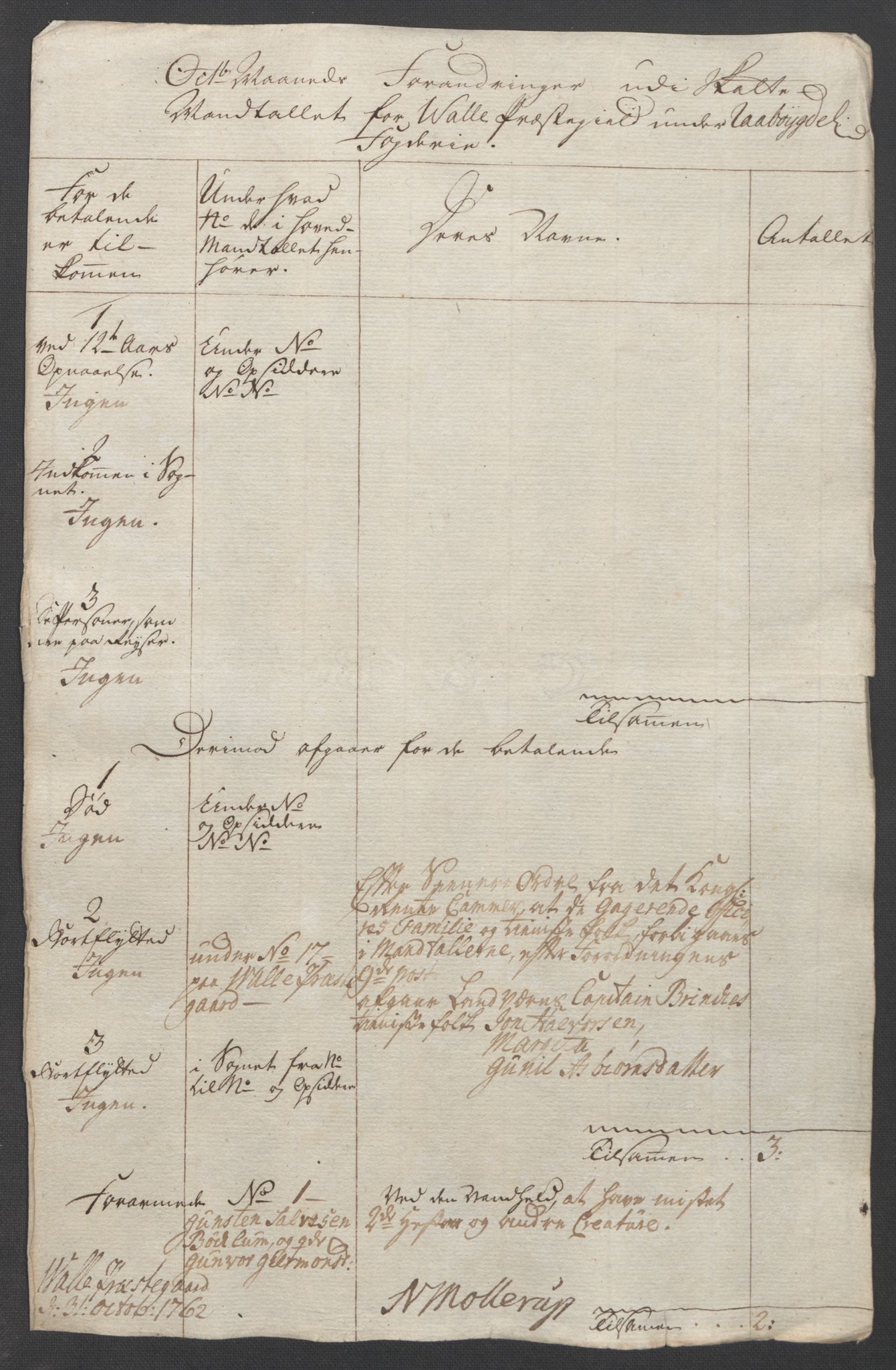 Rentekammeret inntil 1814, Reviderte regnskaper, Fogderegnskap, AV/RA-EA-4092/R40/L2517: Ekstraskatten Råbyggelag, 1762-1763, p. 190