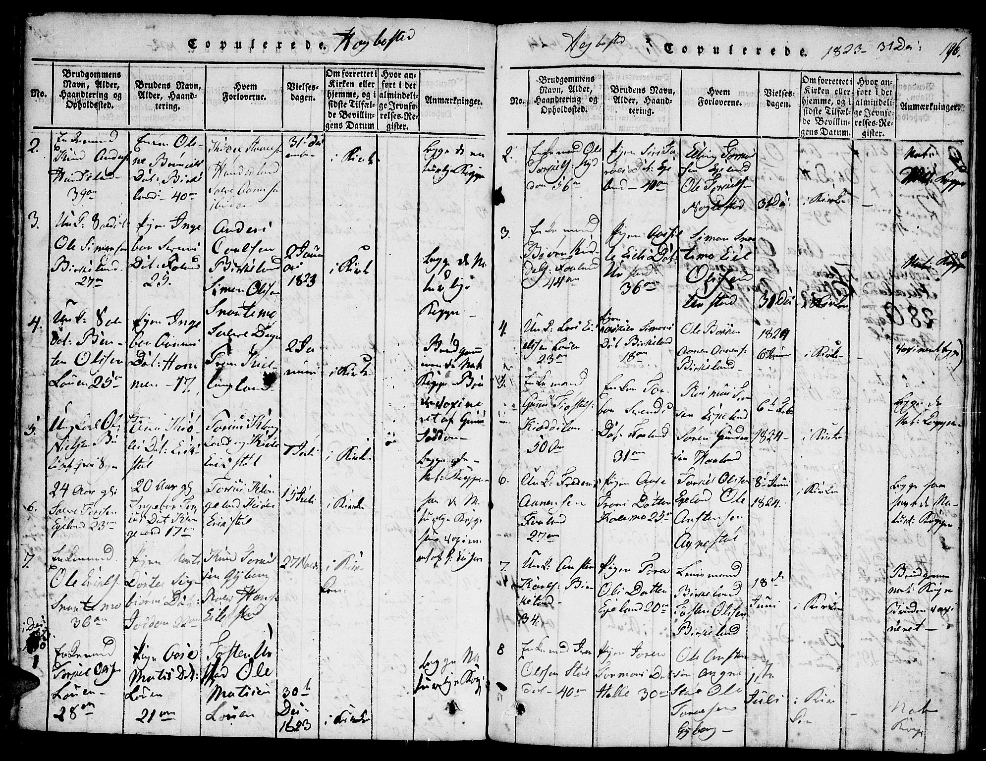 Hægebostad sokneprestkontor, AV/SAK-1111-0024/F/Fa/Faa/L0002: Parish register (official) no. A 2 /1, 1816-1825, p. 196