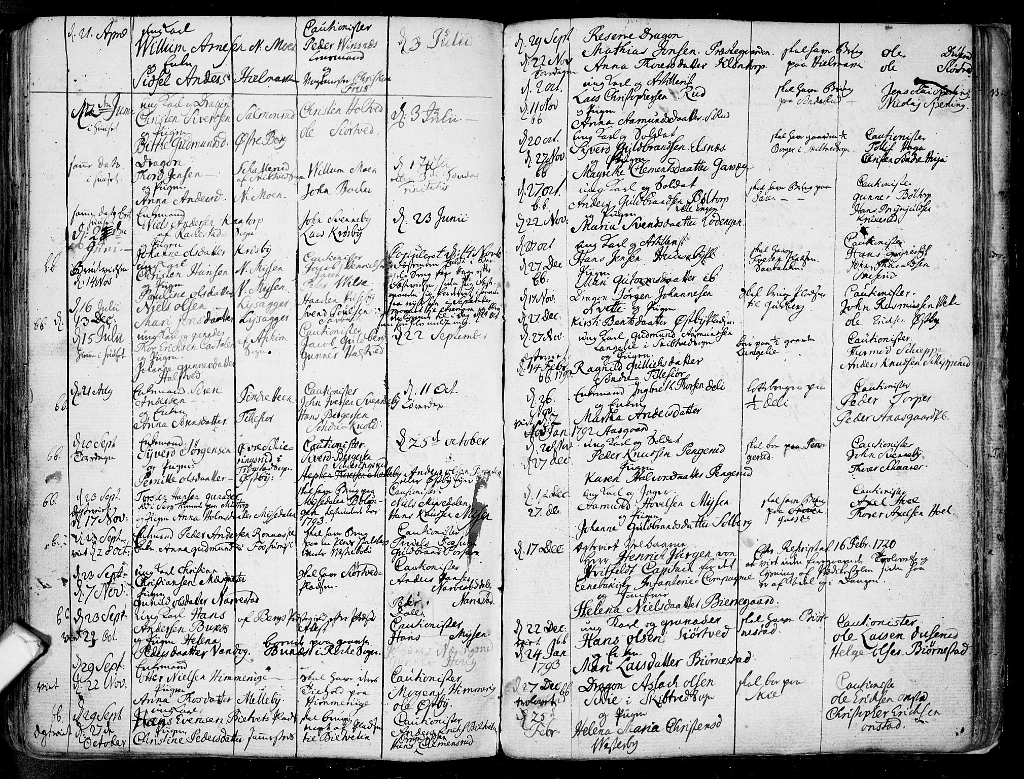 Eidsberg prestekontor Kirkebøker, SAO/A-10905/F/Fa/L0005: Parish register (official) no. I 5, 1786-1807, p. 143