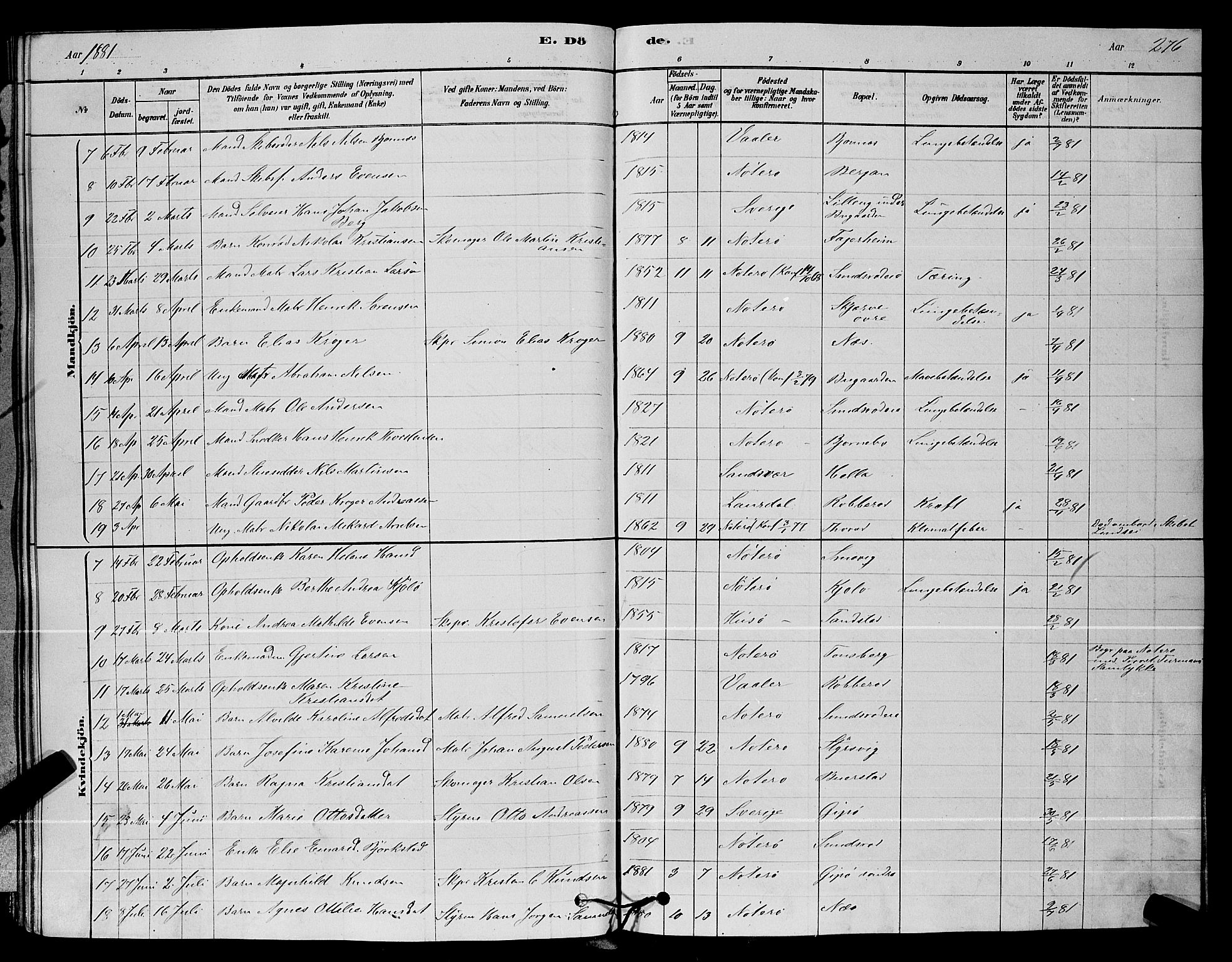 Nøtterøy kirkebøker, AV/SAKO-A-354/G/Ga/L0003: Parish register (copy) no. I 3, 1878-1893, p. 276
