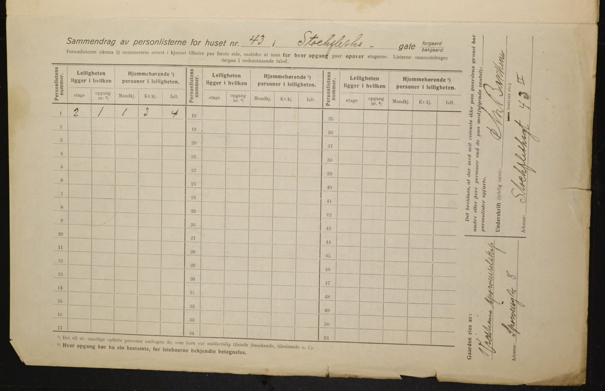 OBA, Municipal Census 1916 for Kristiania, 1916, p. 104950