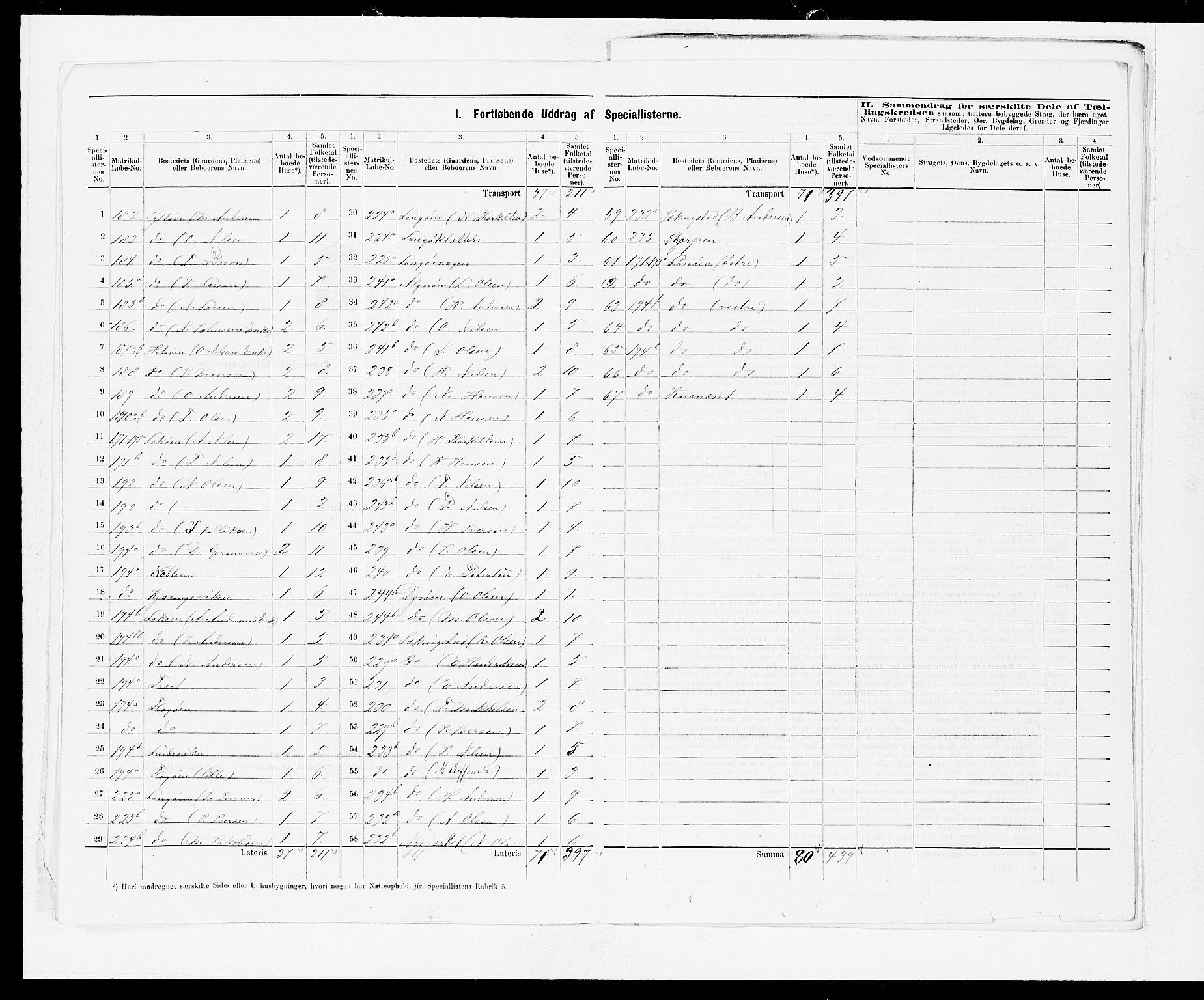 SAB, 1875 census for 1246P Fjell, 1875, p. 7