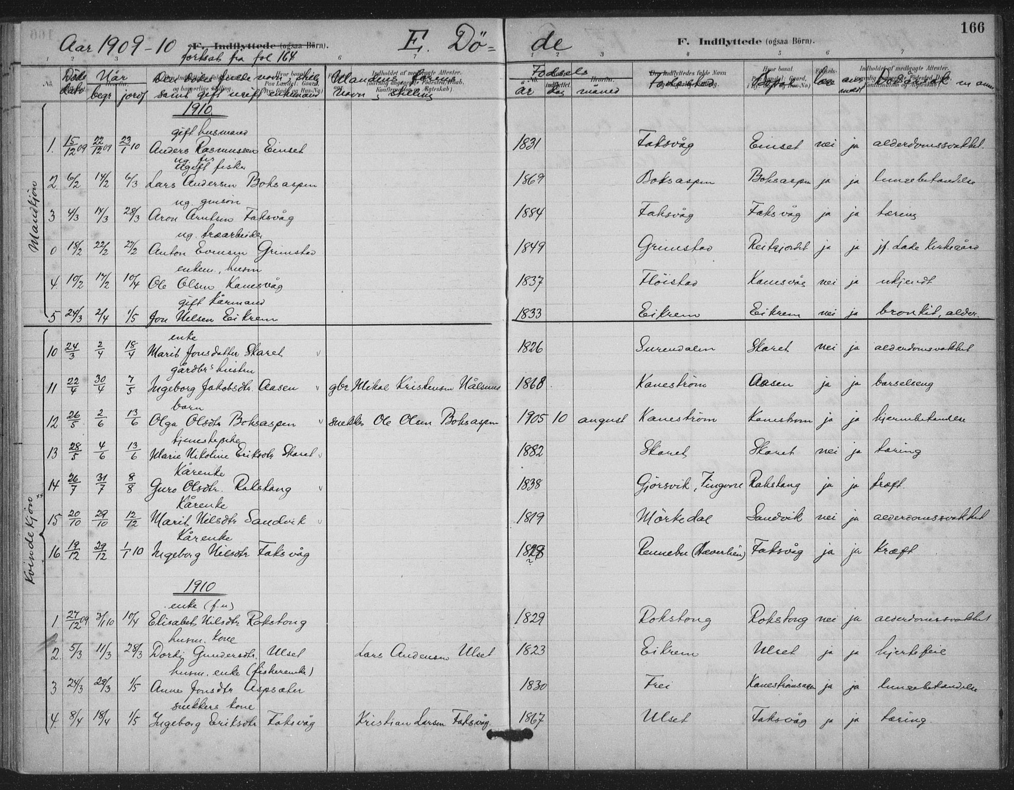 Ministerialprotokoller, klokkerbøker og fødselsregistre - Møre og Romsdal, AV/SAT-A-1454/587/L1000: Parish register (official) no. 587A02, 1887-1910, p. 166