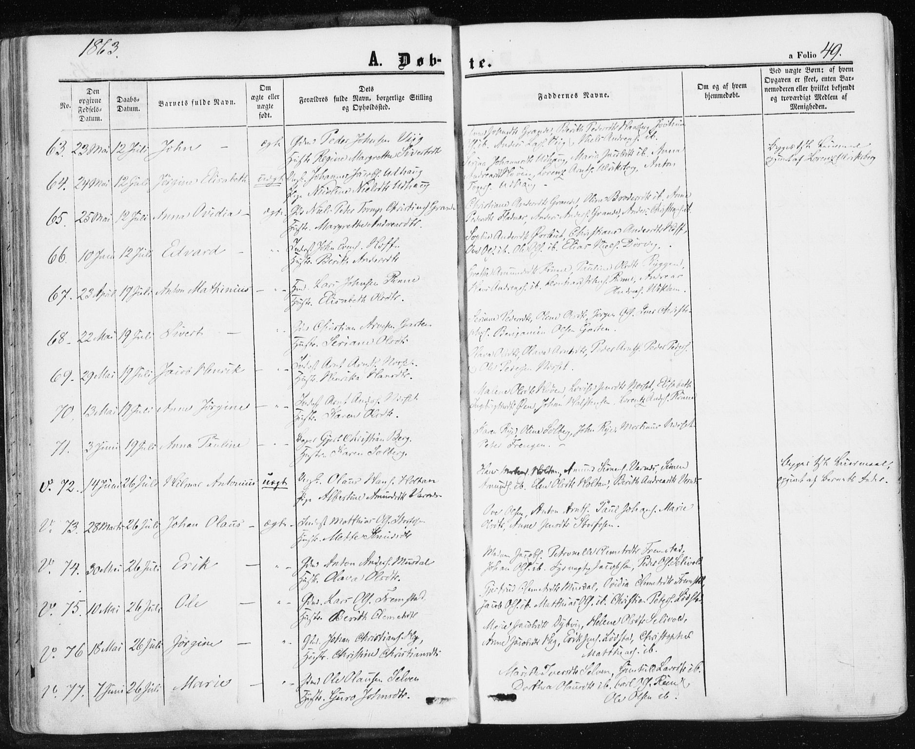 Ministerialprotokoller, klokkerbøker og fødselsregistre - Sør-Trøndelag, AV/SAT-A-1456/659/L0737: Parish register (official) no. 659A07, 1857-1875, p. 49