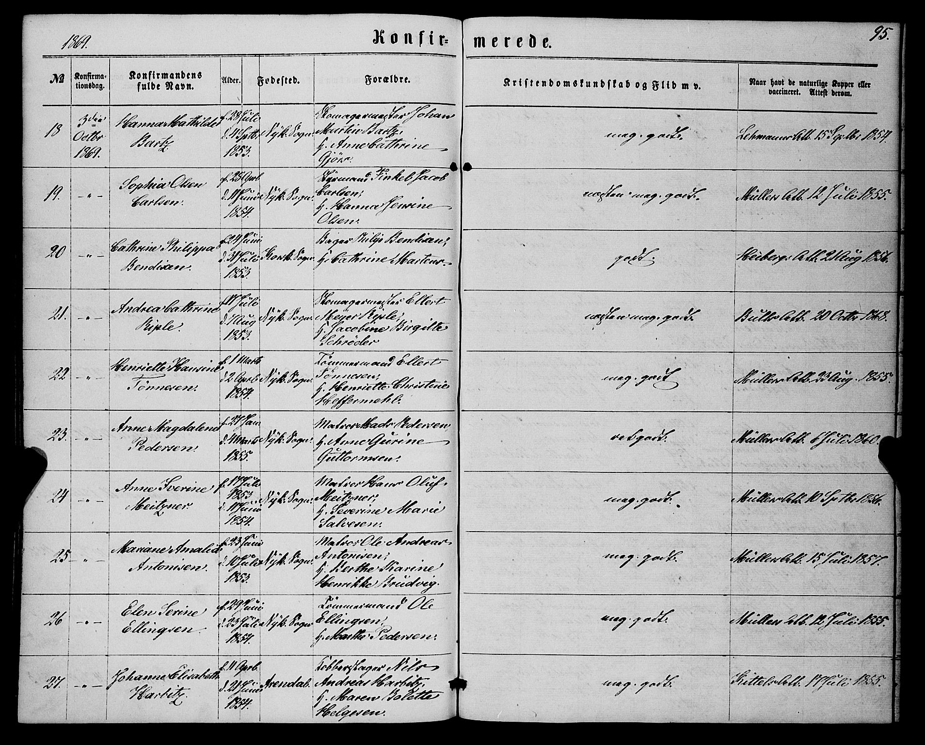 Nykirken Sokneprestembete, SAB/A-77101/H/Haa/L0024: Parish register (official) no. C 3, 1864-1870, p. 95