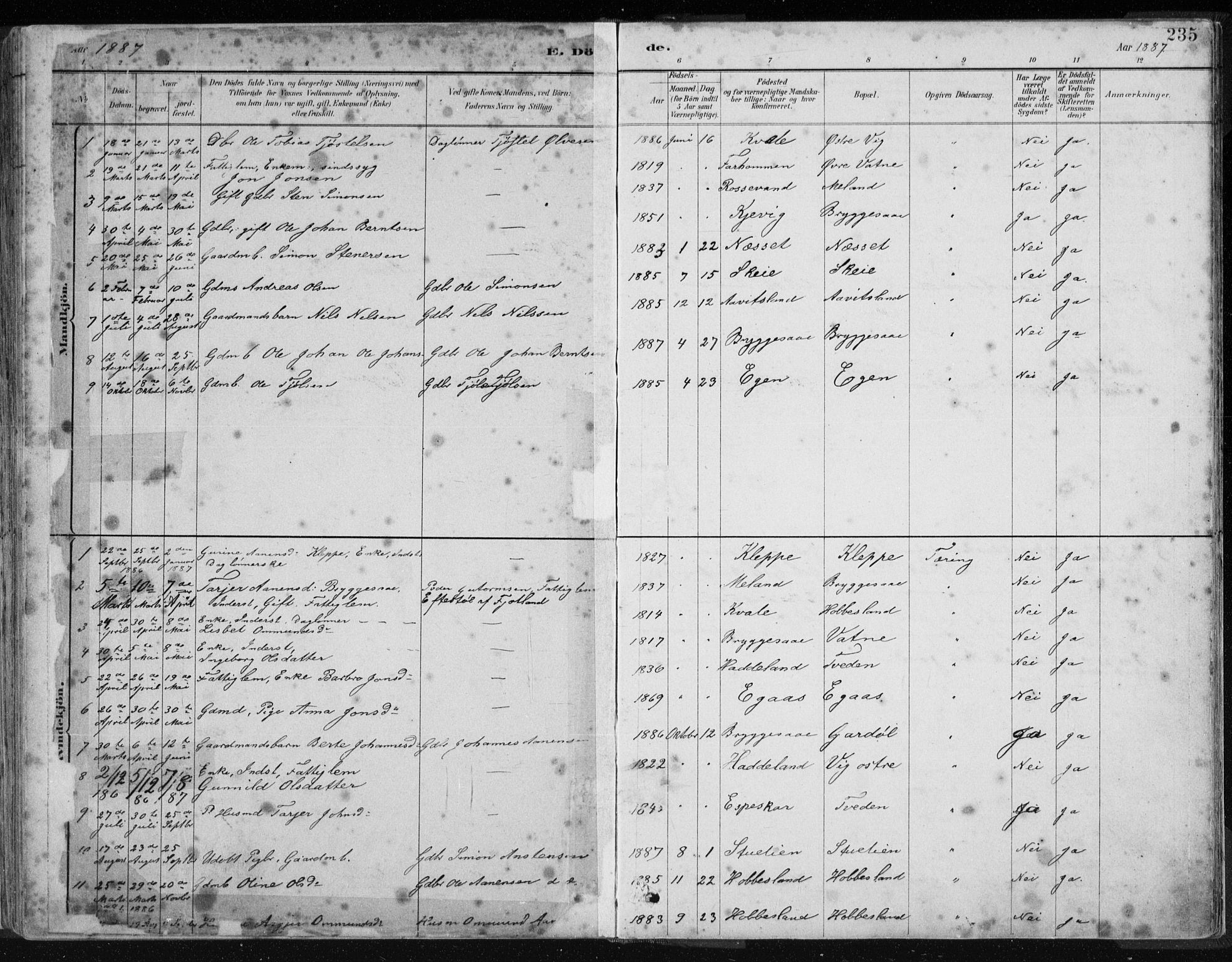 Hægebostad sokneprestkontor, AV/SAK-1111-0024/F/Fb/Fbb/L0003: Parish register (copy) no. B 3, 1887-1937, p. 235