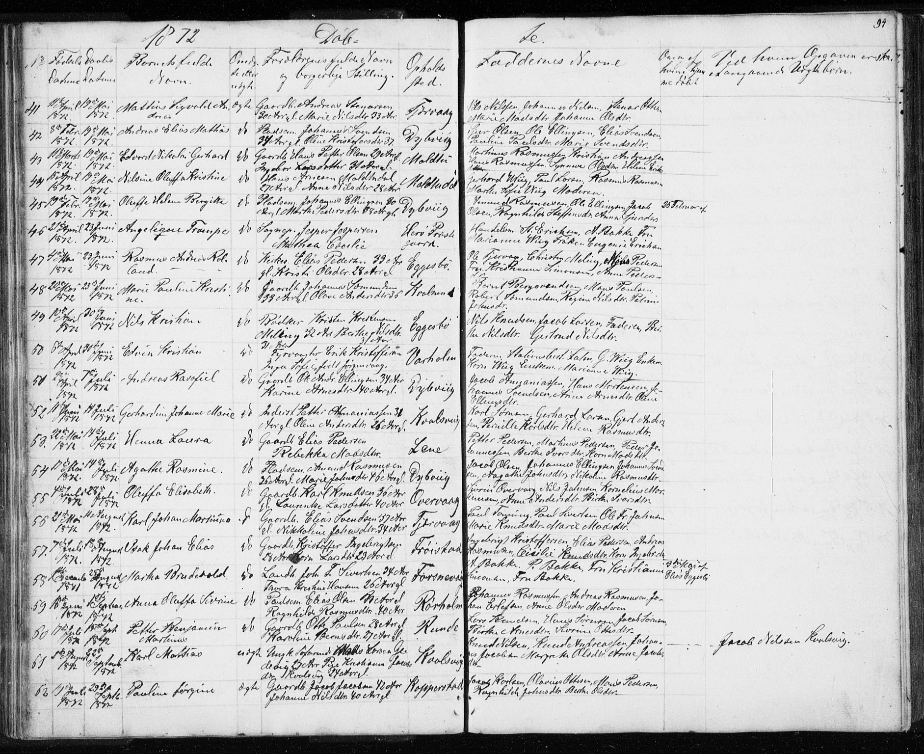 Ministerialprotokoller, klokkerbøker og fødselsregistre - Møre og Romsdal, AV/SAT-A-1454/507/L0079: Parish register (copy) no. 507C02, 1854-1877, p. 94