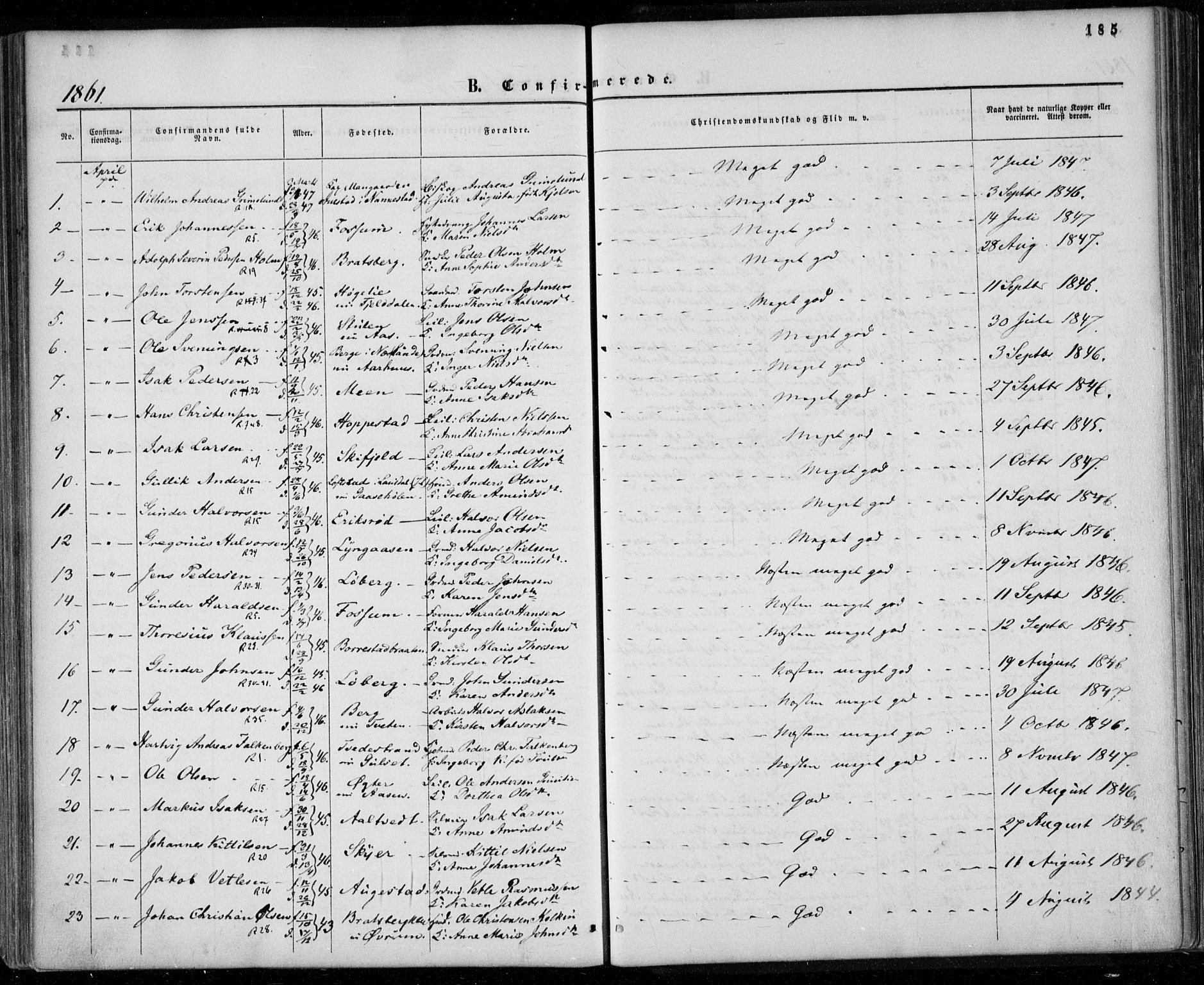 Gjerpen kirkebøker, SAKO/A-265/F/Fa/L0008a: Parish register (official) no. I 8A, 1857-1871, p. 185