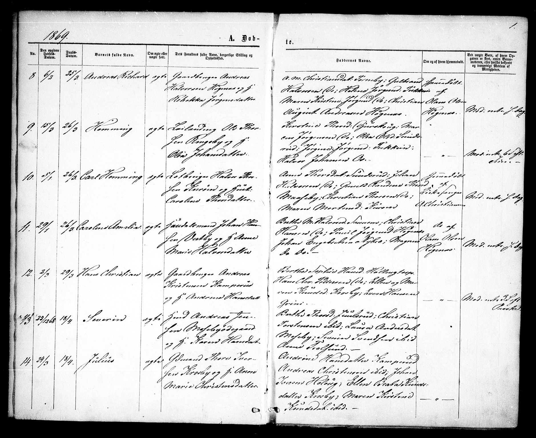 Rødenes prestekontor Kirkebøker, AV/SAO-A-2005/F/Fa/L0008: Parish register (official) no. I 8, 1869-1879, p. 1