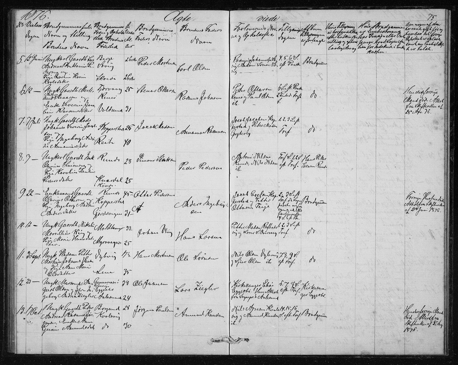 Ministerialprotokoller, klokkerbøker og fødselsregistre - Møre og Romsdal, SAT/A-1454/507/L0080: Parish register (copy) no. 507C03, 1874-1877, p. 75