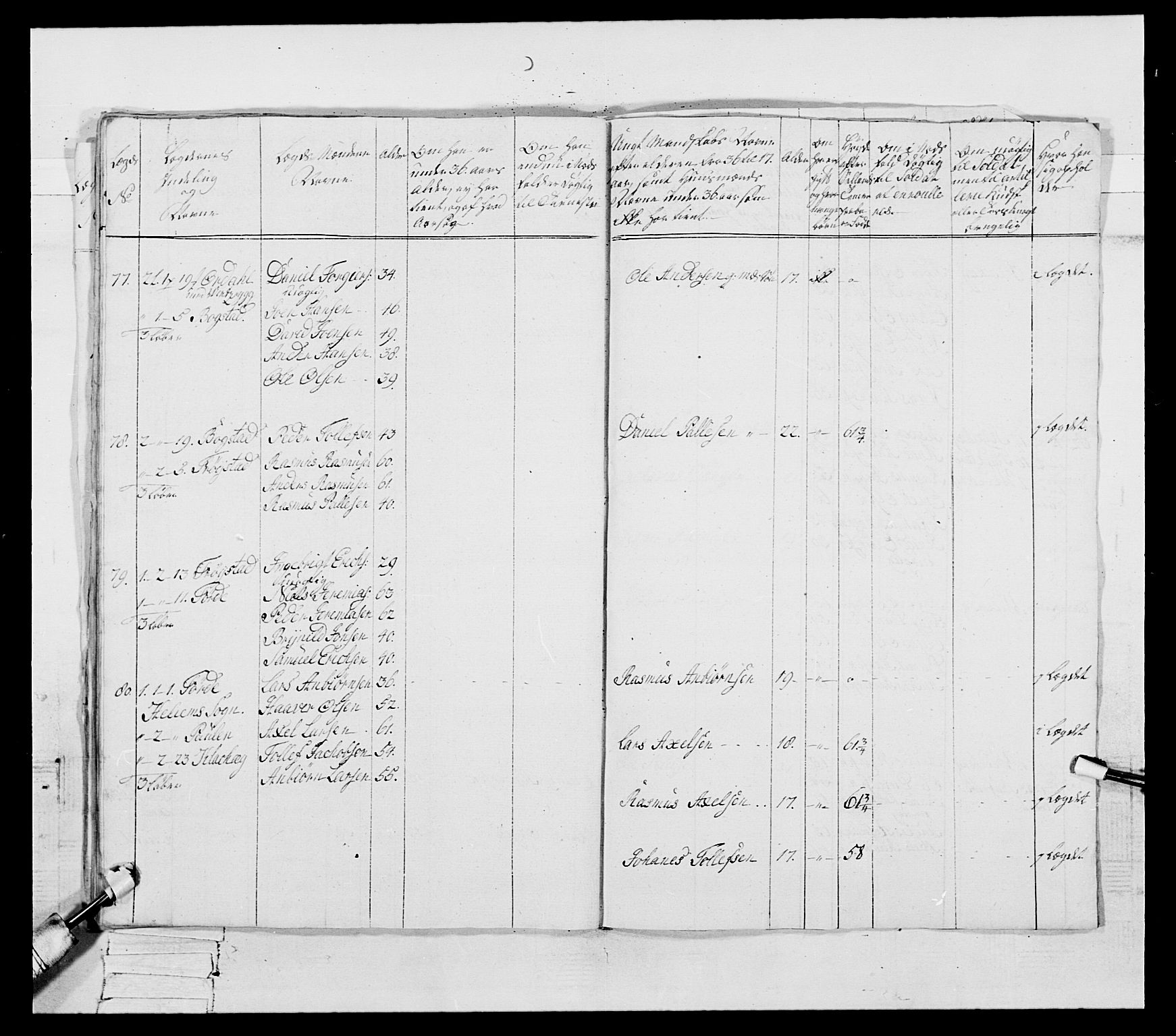 Generalitets- og kommissariatskollegiet, Det kongelige norske kommissariatskollegium, AV/RA-EA-5420/E/Eh/L0091: 1. Bergenhusiske nasjonale infanteriregiment, 1780-1783, p. 123