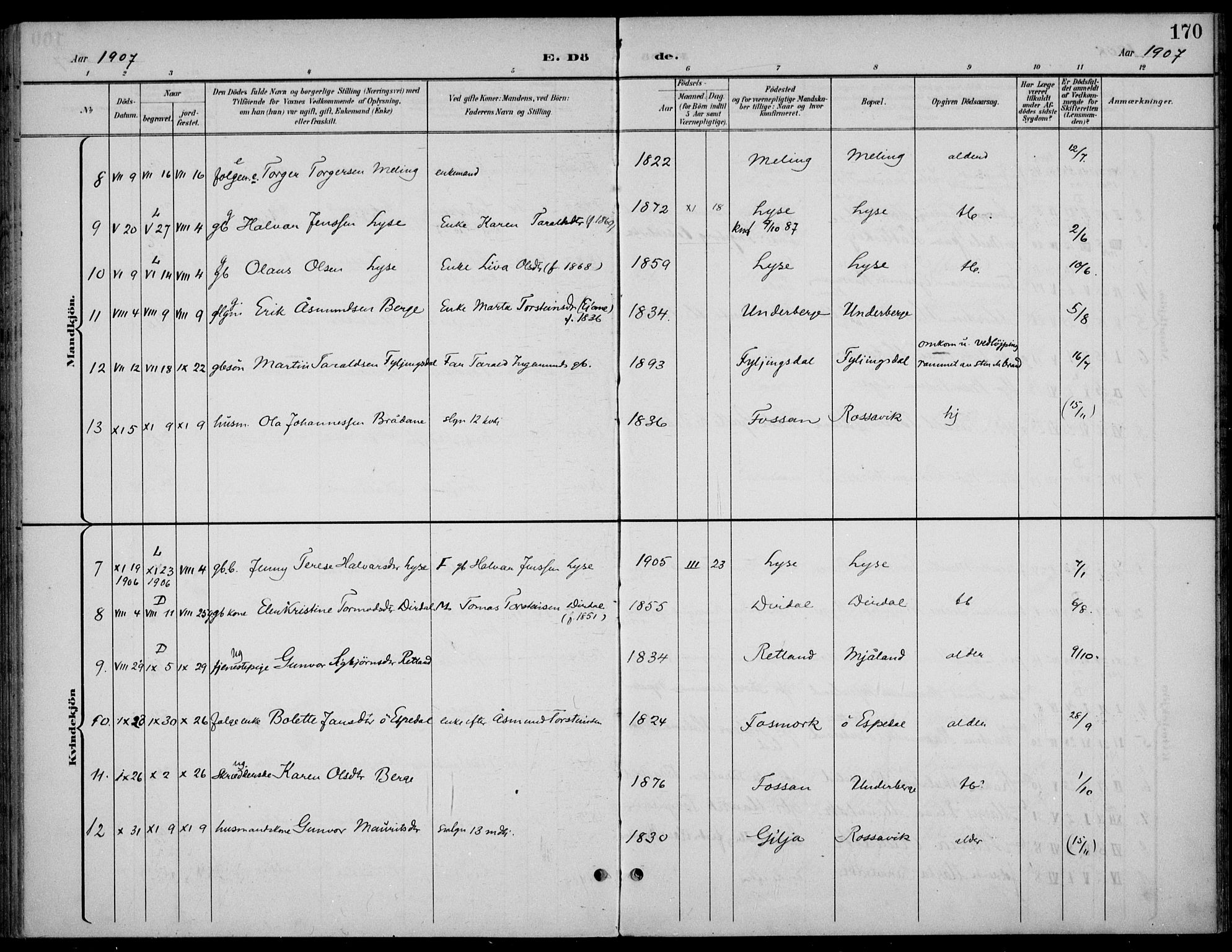 Høgsfjord sokneprestkontor, AV/SAST-A-101624/H/Ha/Haa/L0007: Parish register (official) no. A 7, 1898-1917, p. 170