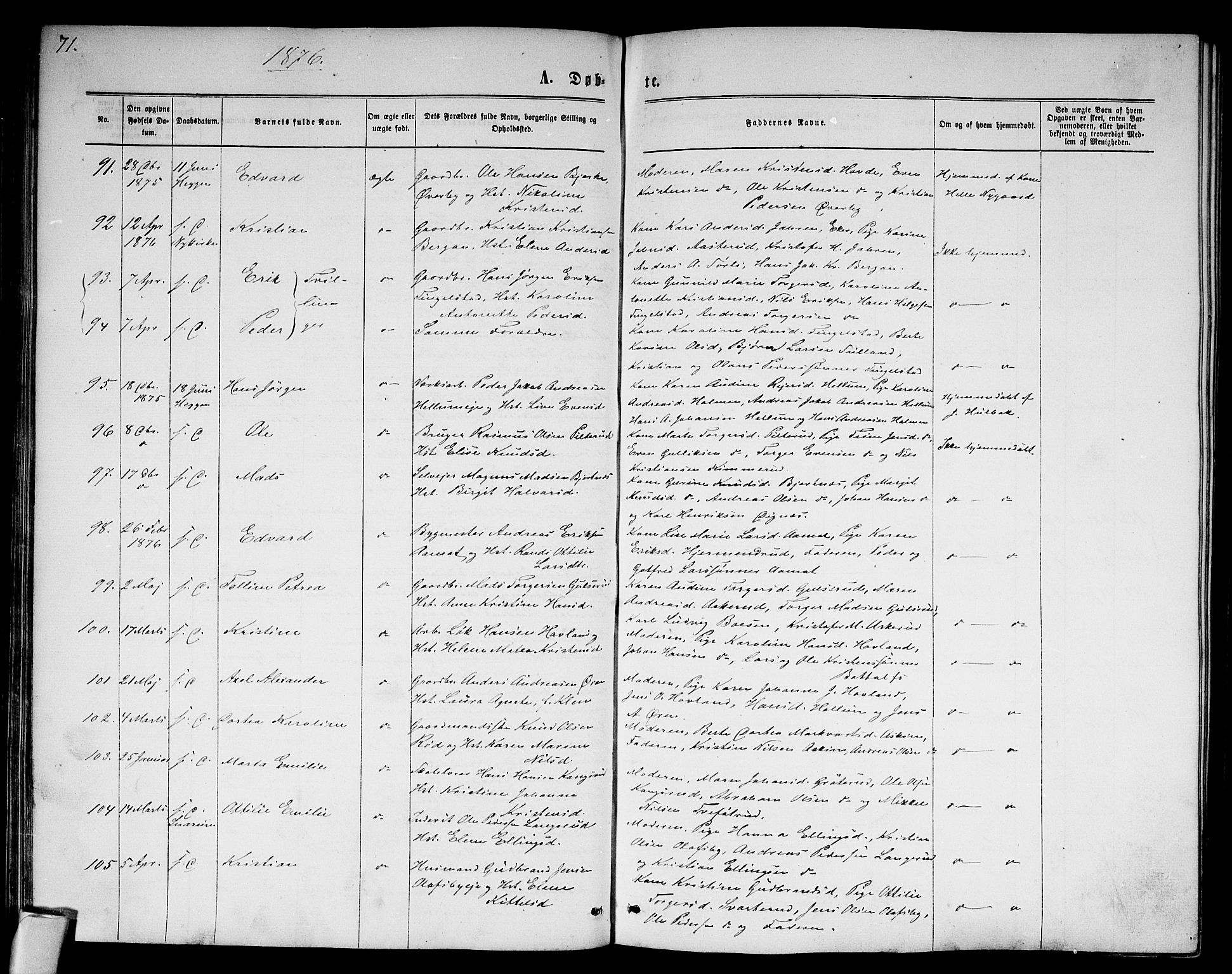 Modum kirkebøker, AV/SAKO-A-234/G/Ga/L0007: Parish register (copy) no. I 7, 1869-1878, p. 71