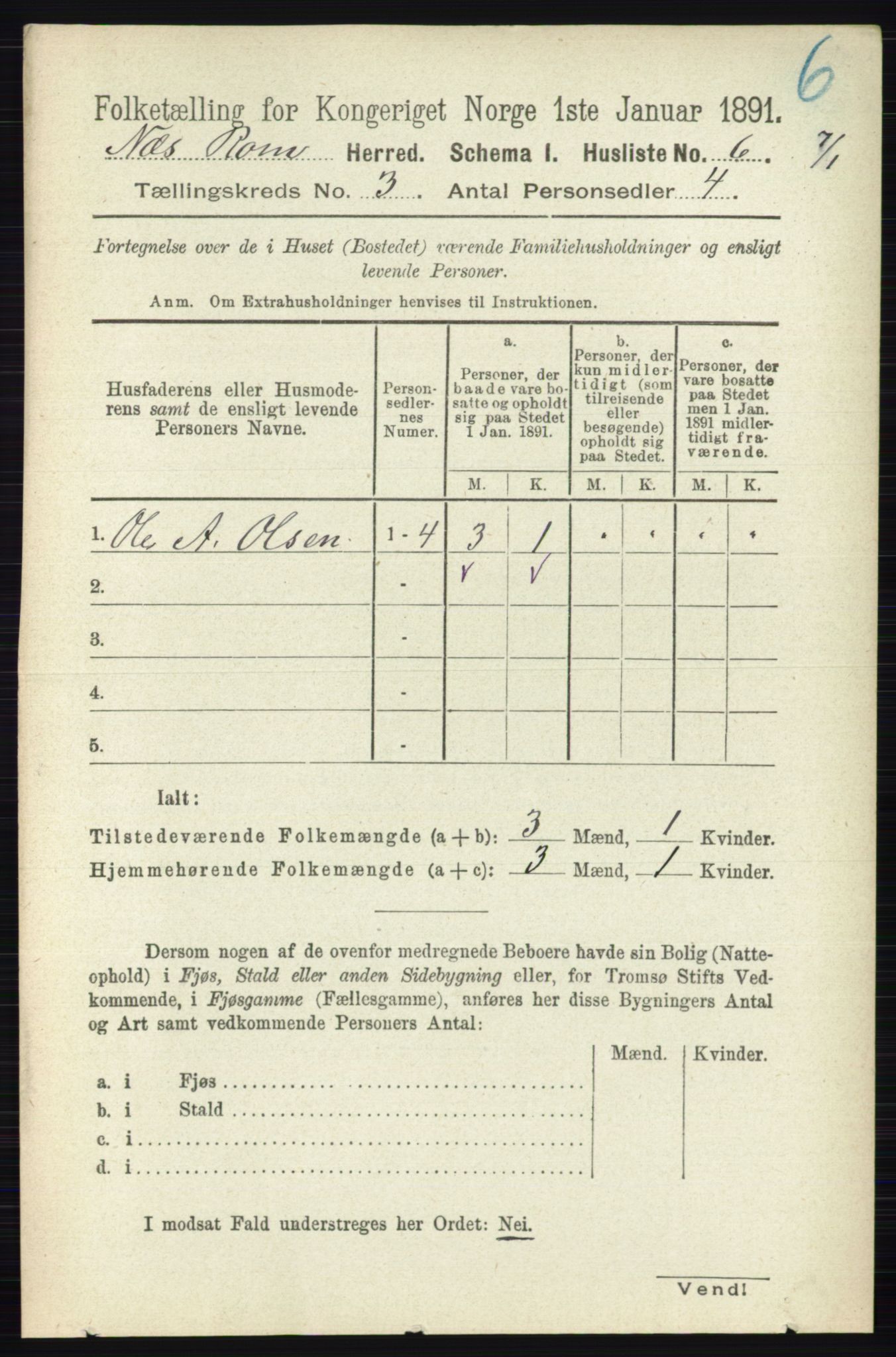 RA, 1891 census for 0236 Nes, 1891, p. 1495