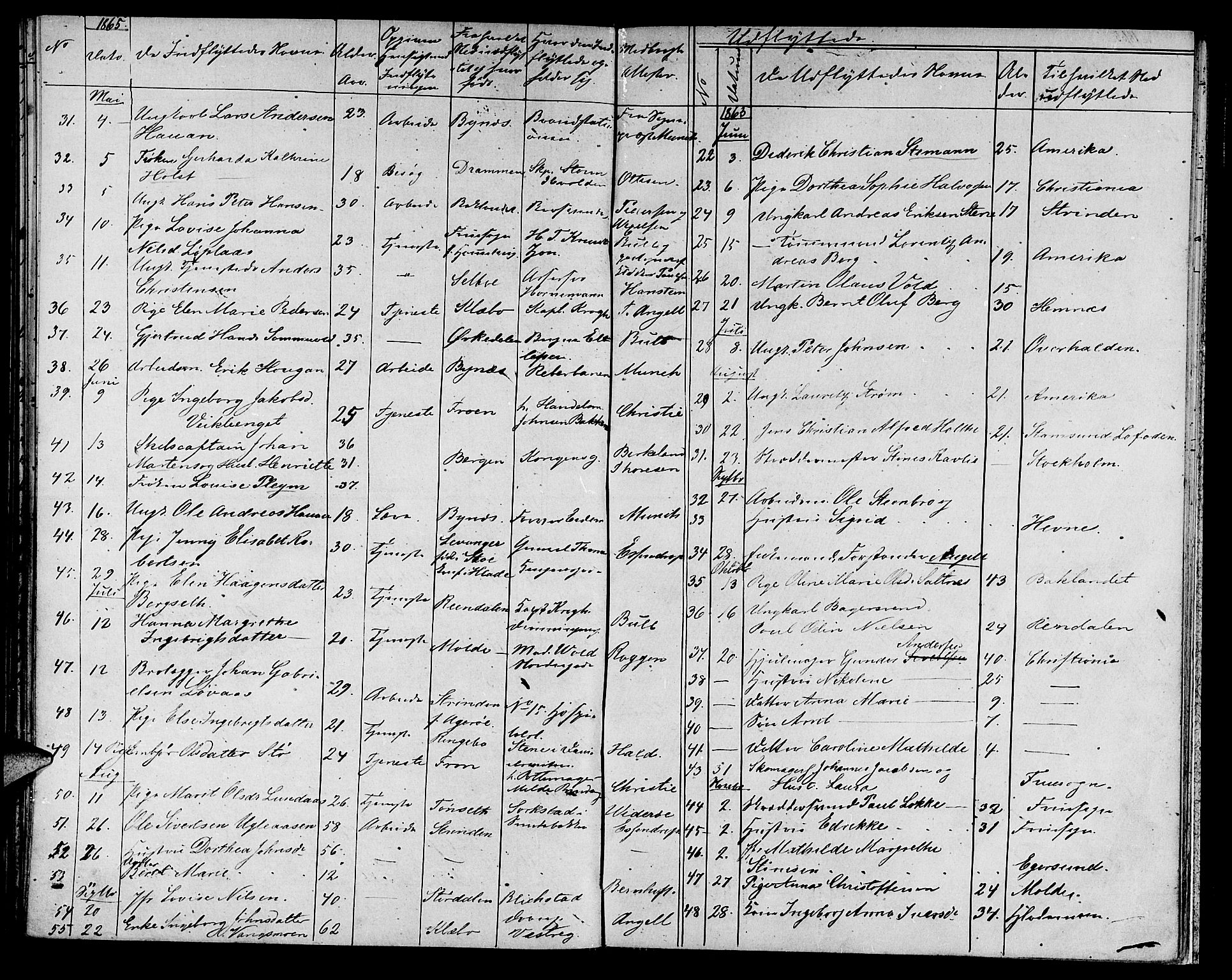 Ministerialprotokoller, klokkerbøker og fødselsregistre - Sør-Trøndelag, AV/SAT-A-1456/601/L0086: Parish register (copy) no. 601C04, 1846-1881