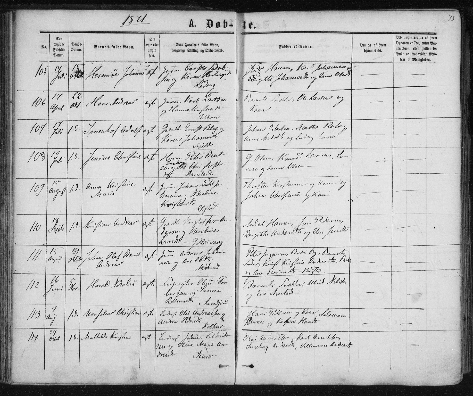 Ministerialprotokoller, klokkerbøker og fødselsregistre - Nordland, AV/SAT-A-1459/801/L0008: Parish register (official) no. 801A08, 1864-1875, p. 83