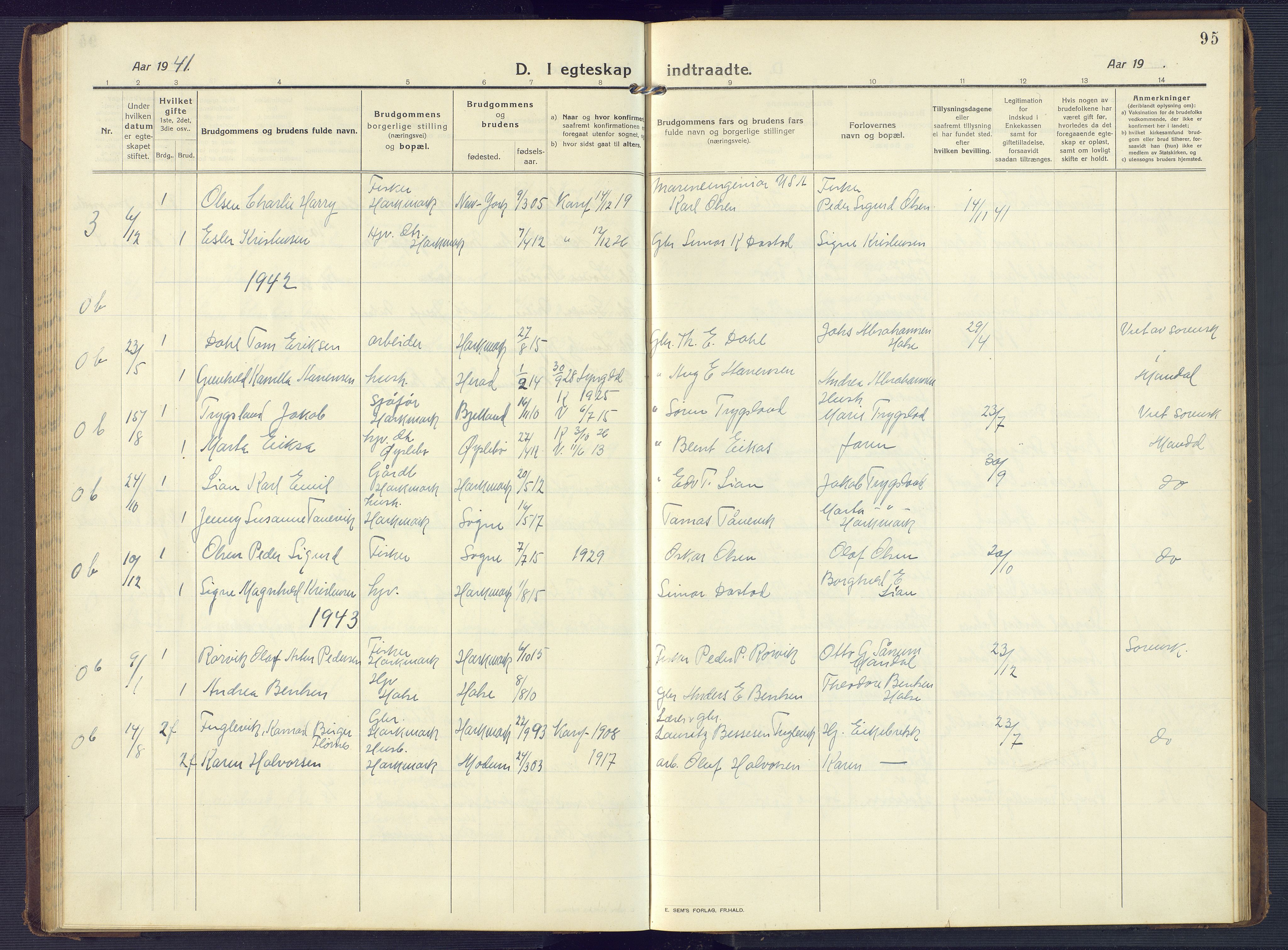 Mandal sokneprestkontor, SAK/1111-0030/F/Fb/Fbb/L0005: Parish register (copy) no. B 5, 1913-1957, p. 95