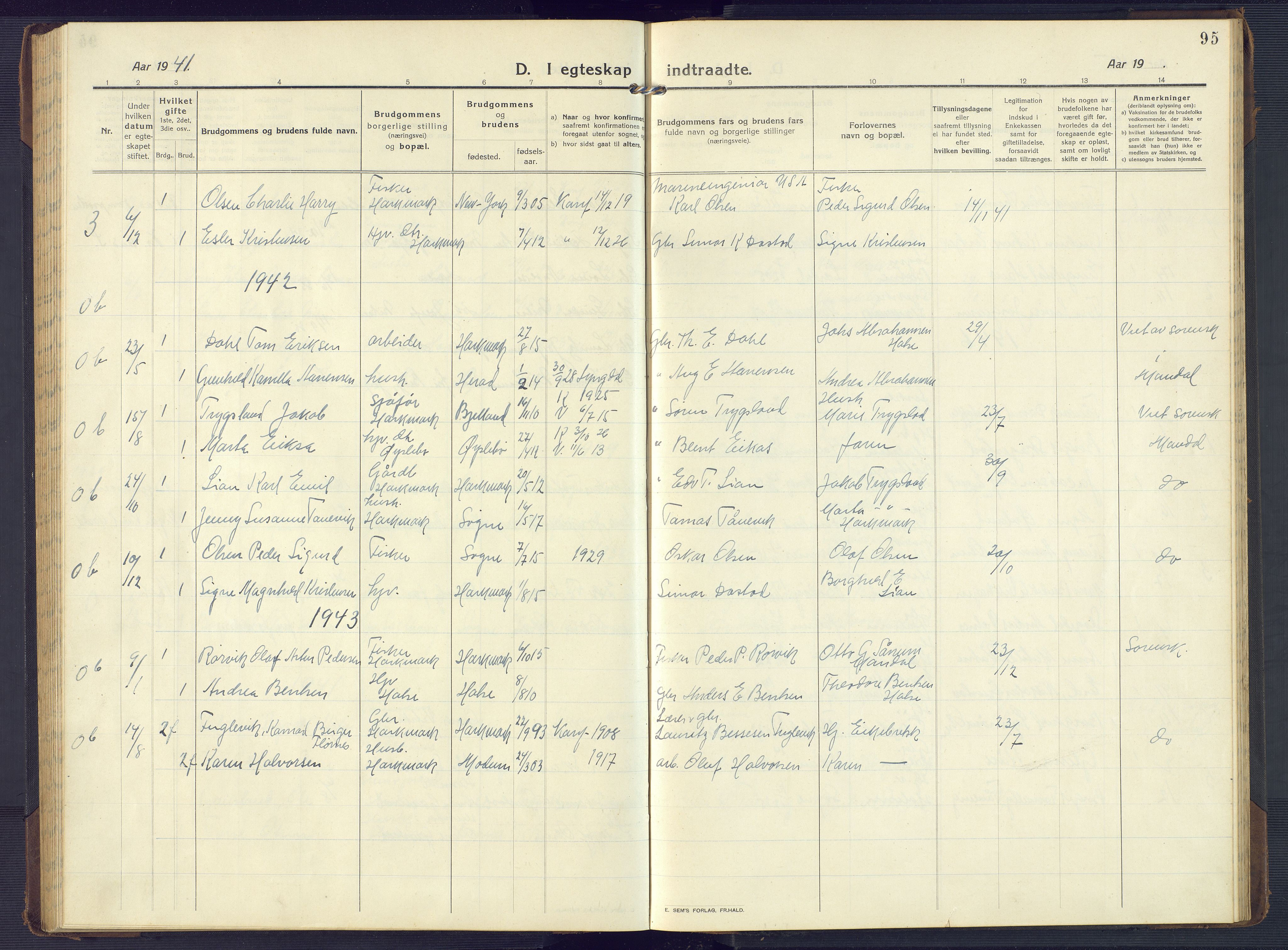 Mandal sokneprestkontor, AV/SAK-1111-0030/F/Fb/Fbb/L0005: Parish register (copy) no. B 5, 1913-1957, p. 95