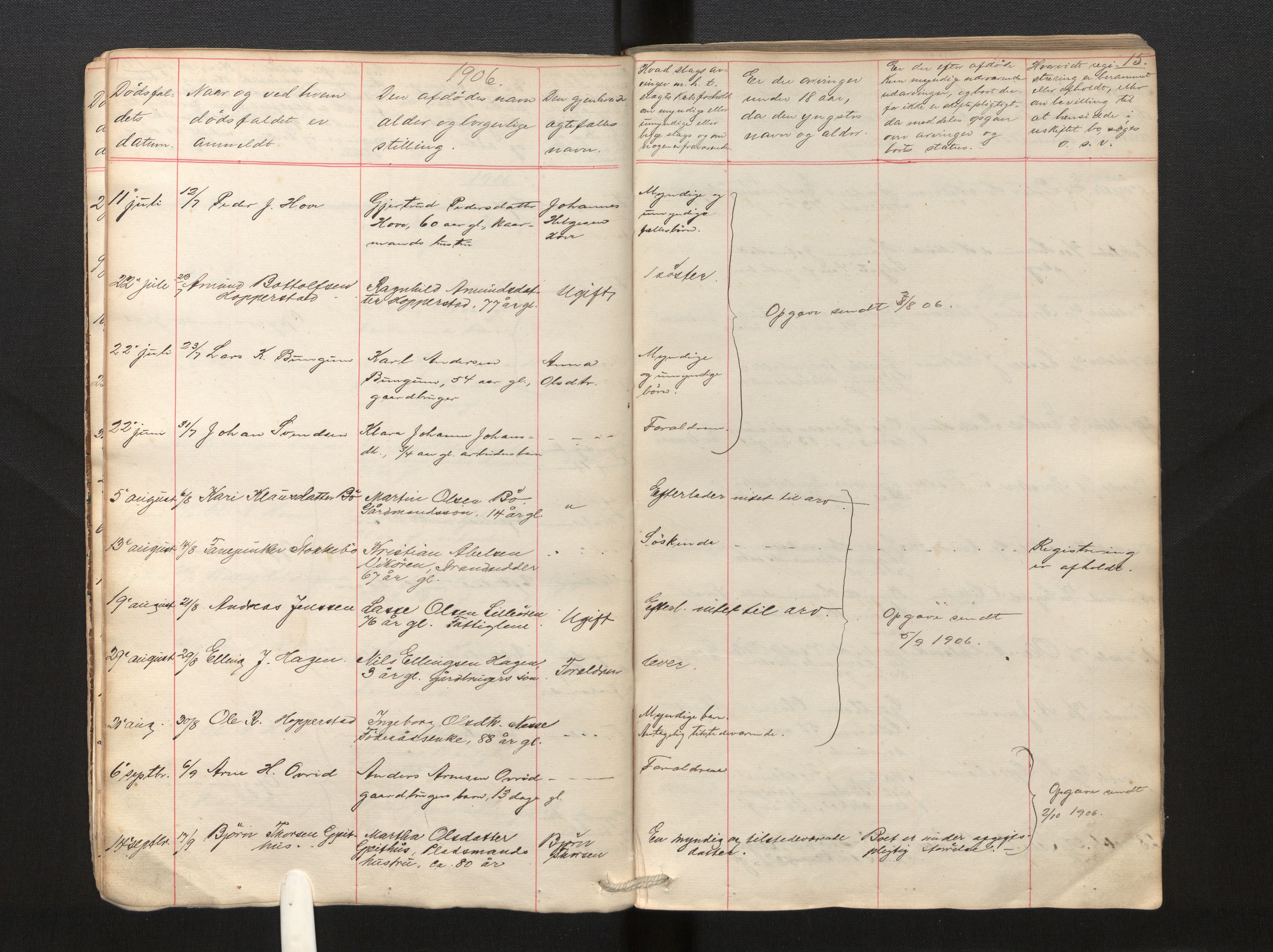 Lensmannen i Vik, AV/SAB-A-30301/0006/L0014: Dødsfallprotokoll, 1903-1929, p. 15