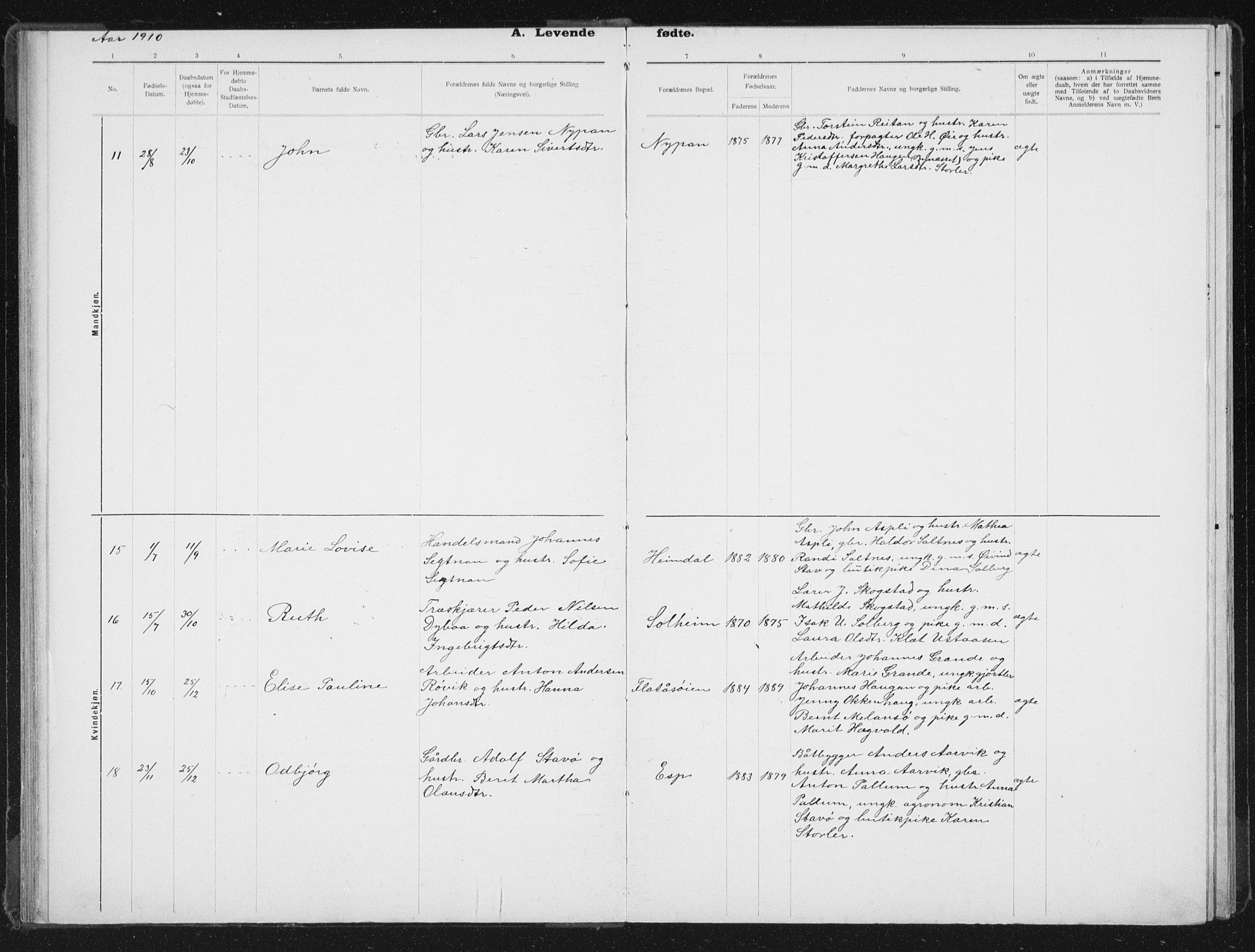 Ministerialprotokoller, klokkerbøker og fødselsregistre - Sør-Trøndelag, AV/SAT-A-1456/613/L0396: Parish register (copy) no. 613C04, 1902-1938