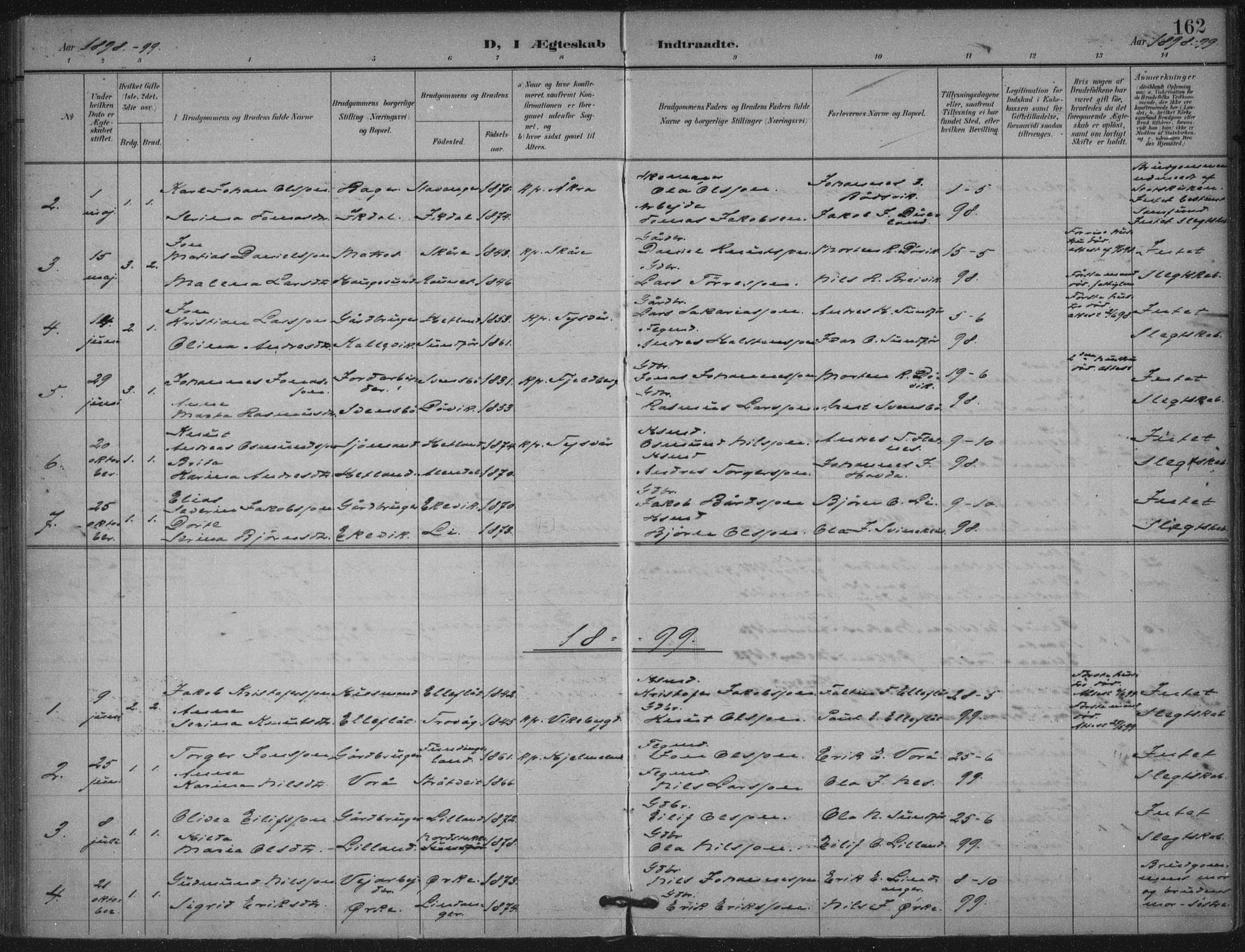 Skjold sokneprestkontor, AV/SAST-A-101847/H/Ha/Haa/L0011: Parish register (official) no. A 11, 1897-1914, p. 162